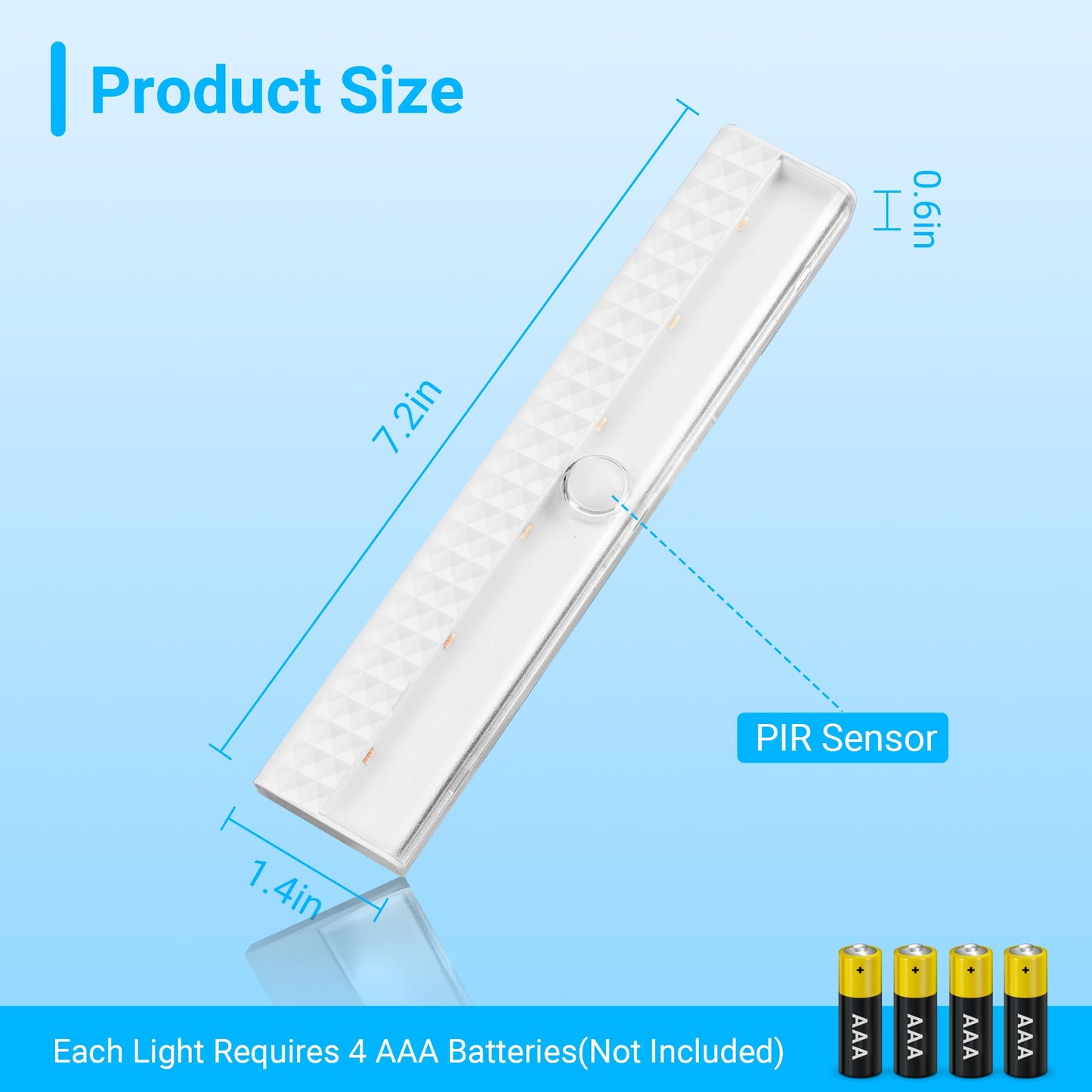 Maylit 8 Pack Motion Sensor Light Indoor  Battery Operated Lights  Wireless Magnetic Night Led Bar  Stick On Lighting For Closet  Stair  Shelf  Hallway  Bed  Pantry  Under Cabinet  6000K Cool White
