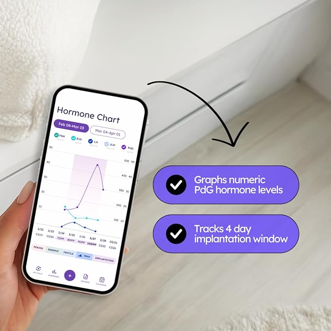 Proov PdG Test Strips for Women - 20 Progesterone Test Strips - Confirm Successful Ovulation at Home - 4 Cycle Pack - Fertility Tracker - Compatible with Fertility, Pregnancy & Ovulation Tests