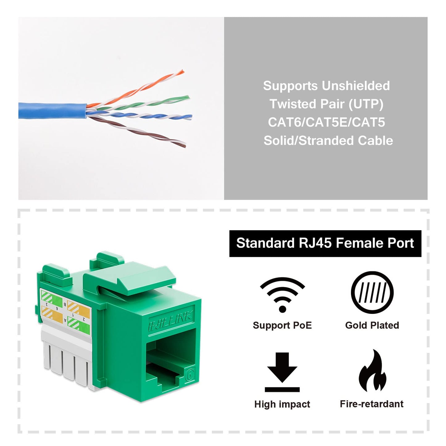 Iwillink Cat6 Keystone Jack And Punch-Down Stand, 50-Pack, Rj45 Ethernet Jack, 90-Degree Utp Modular Punch Down Adapter, Green