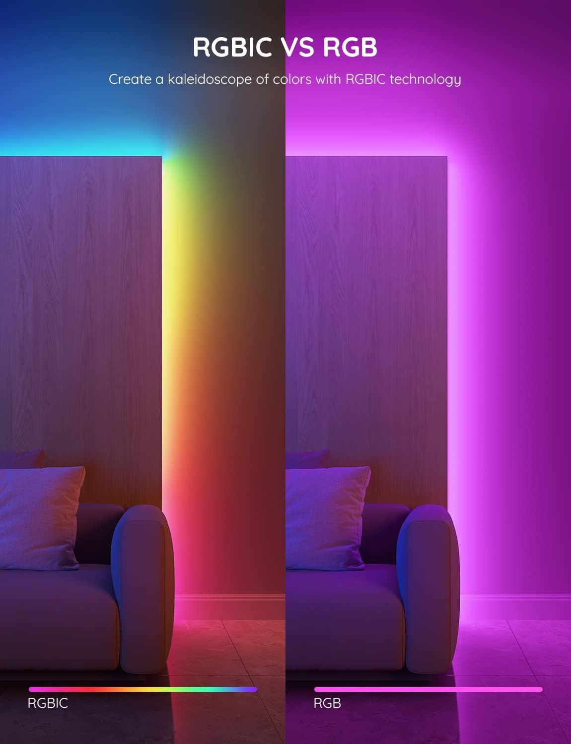 Govee Rgbic Led Strip Lights 65.6Ft, Multicolor Bluetooth App Control, Music Sync, Model H617E