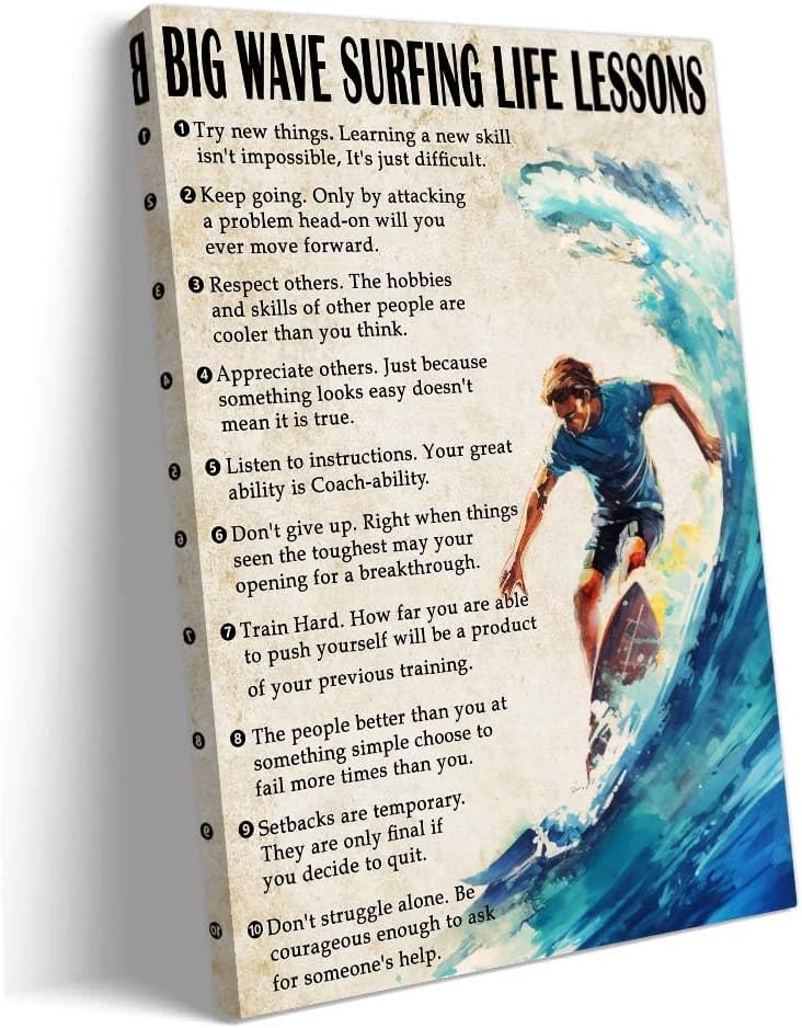 Strofupp Surfing Poster Framed Motivational Quotes Prints Vintage Surf Wall Art Life Lessons Pictures Canvas Artwork 08x12 inches