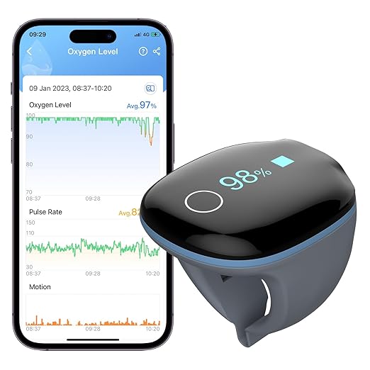 Wellue O2Ring Oxygen Monitor with Vibration Reminder -Bluetooth O2 Pulse Oximeter Rechargeable, Continuous Recording of Sp...