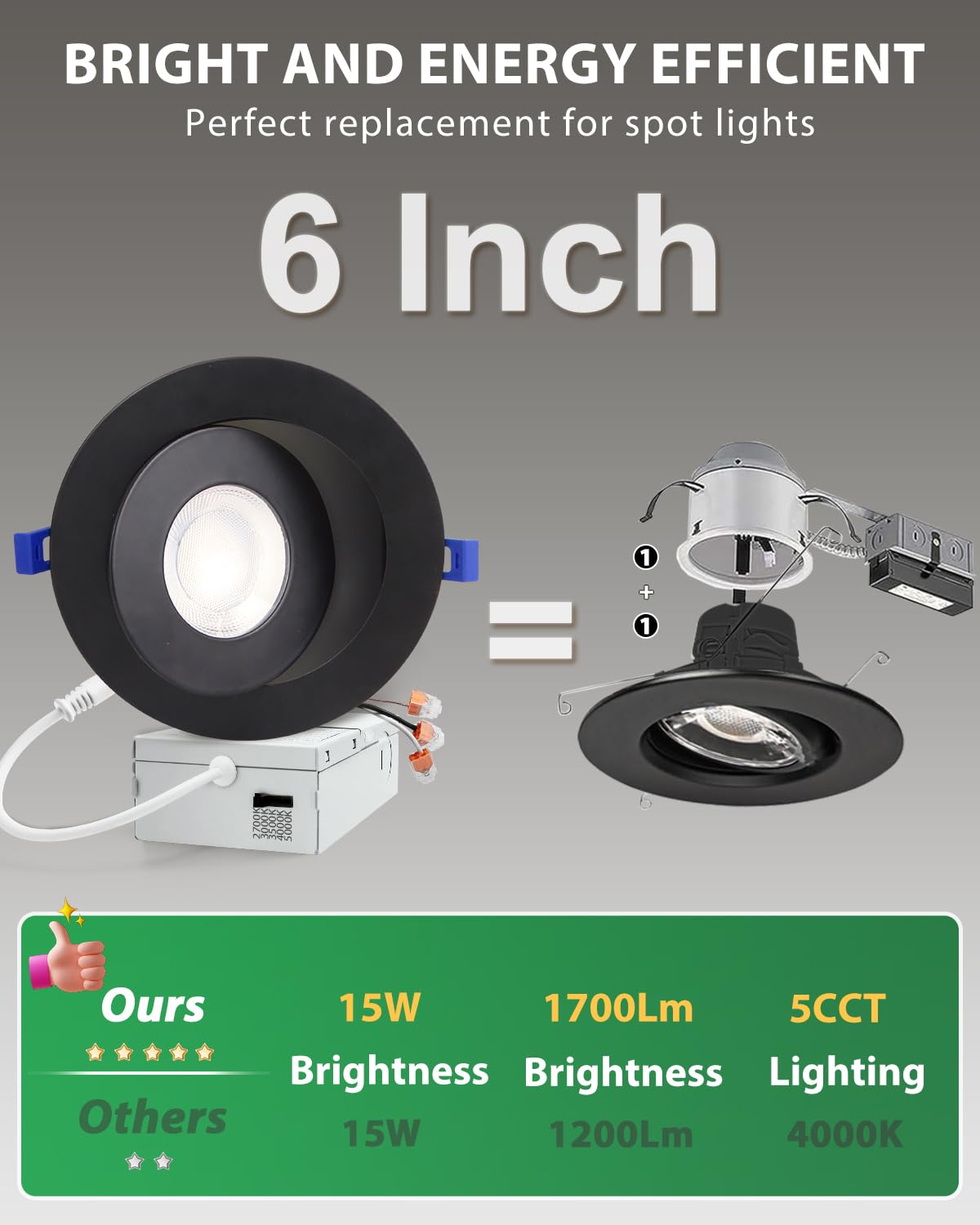 Zouzai 6 Inch 5Cct Gimbal Black Led Recessed Lights  360+90 Adjustable Directional Recessed Lighting  2700K-5000K Dimmable Retrofit Eyeball Can Lights With Jbox  Etl&Energy Star(Black 1 Pack)