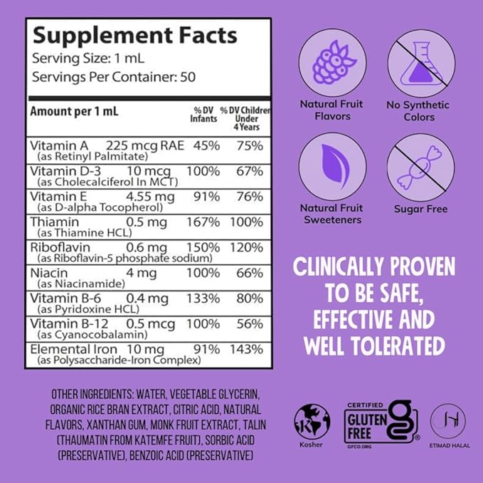 NovaFerrum Yum | Multivitamin with Iron for Infants, Toddlers & Kids | Immune Support | Ages 4 & Under | Gluten Free Certified | Sugar Free | Raspberry Grape | 50 Servings