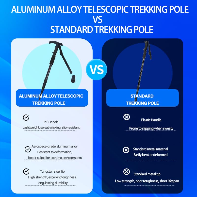 Retractable Trekking Pole Aluminum Alloy Walking Poles Portable Hiking Pole Suitable for Outdoor Activities Such as Mounta...