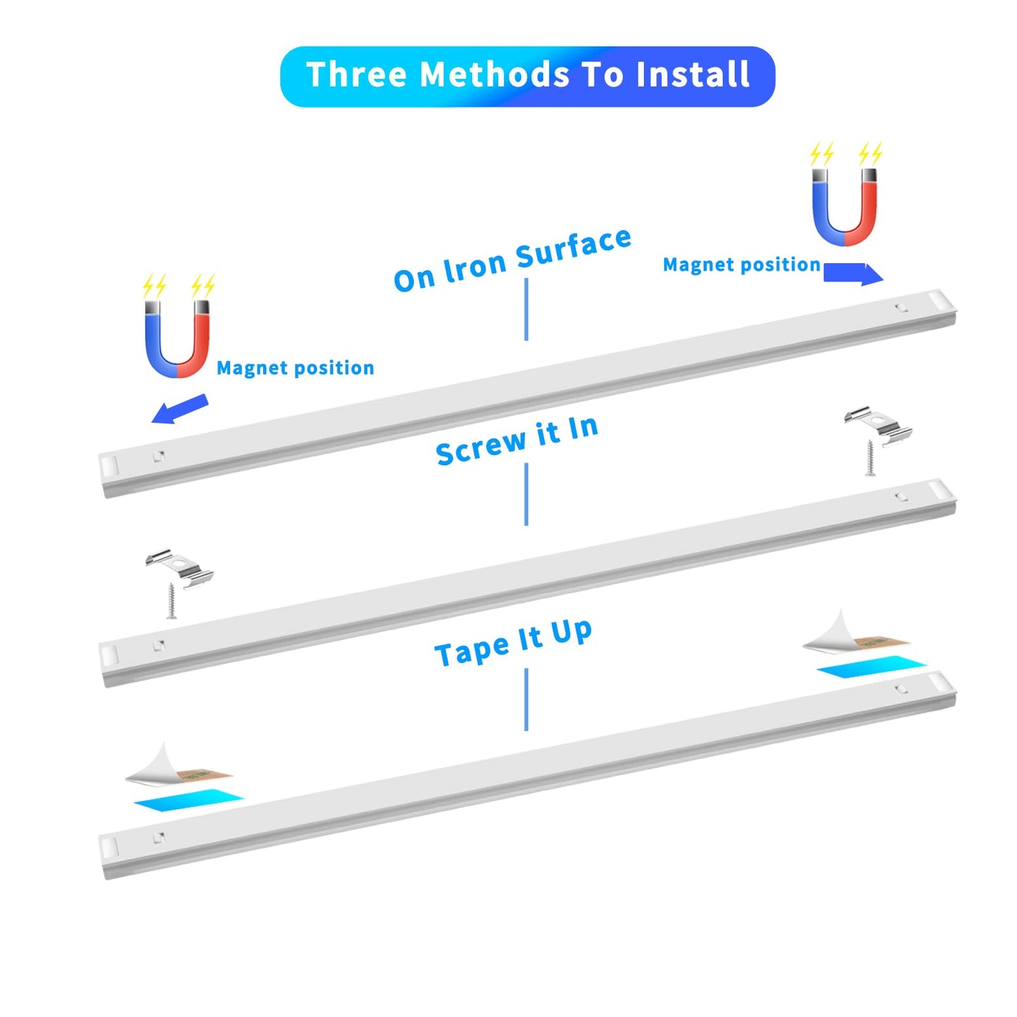 Thlifure Led Cabinet Lights Bar With Motion Sensor  Dimmable Brightness And Color  Wireless Remote  Ultra Thin Strips Lighting Magnetic Mounting For Kitchen Bookshelf Closet 3Pack