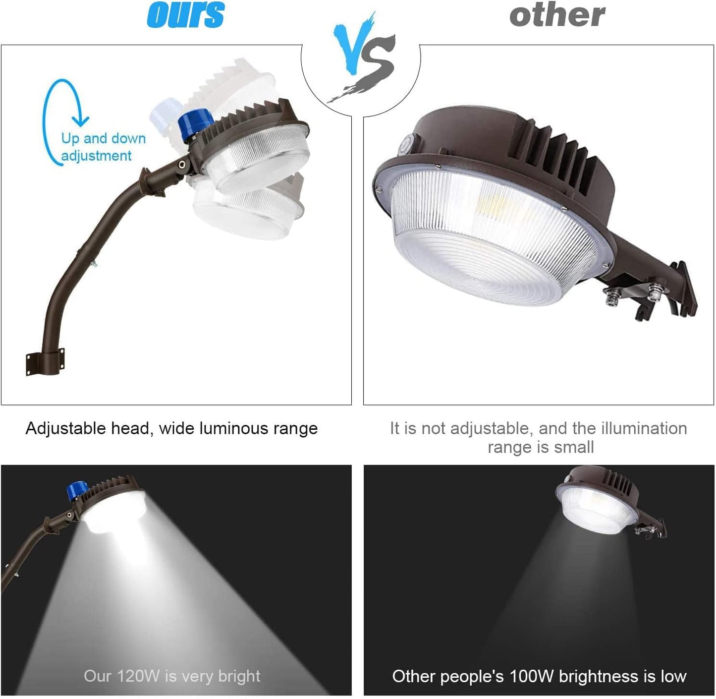 Juyace 18000LM LED Barn Light, 120W, IP65 Waterproof, Dusk to Dawn, Brown, Model KU1127B, 2-Pack