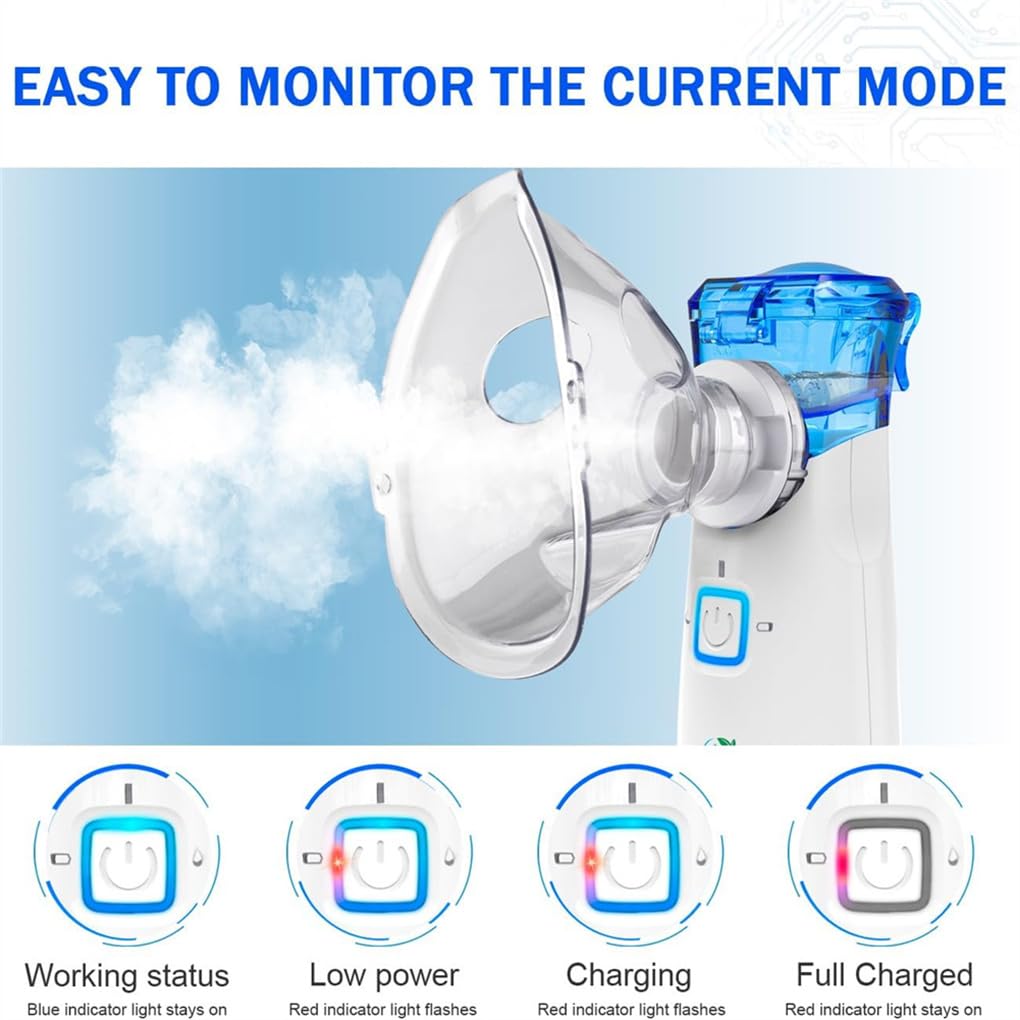 Meowyn Nebulizer Machine for Adults & Kids, USB-C Rechargeable Nebulizer with Portable Design, Easy to Use & Clean, Silent, Efficient Atomization for Home and Travel Use