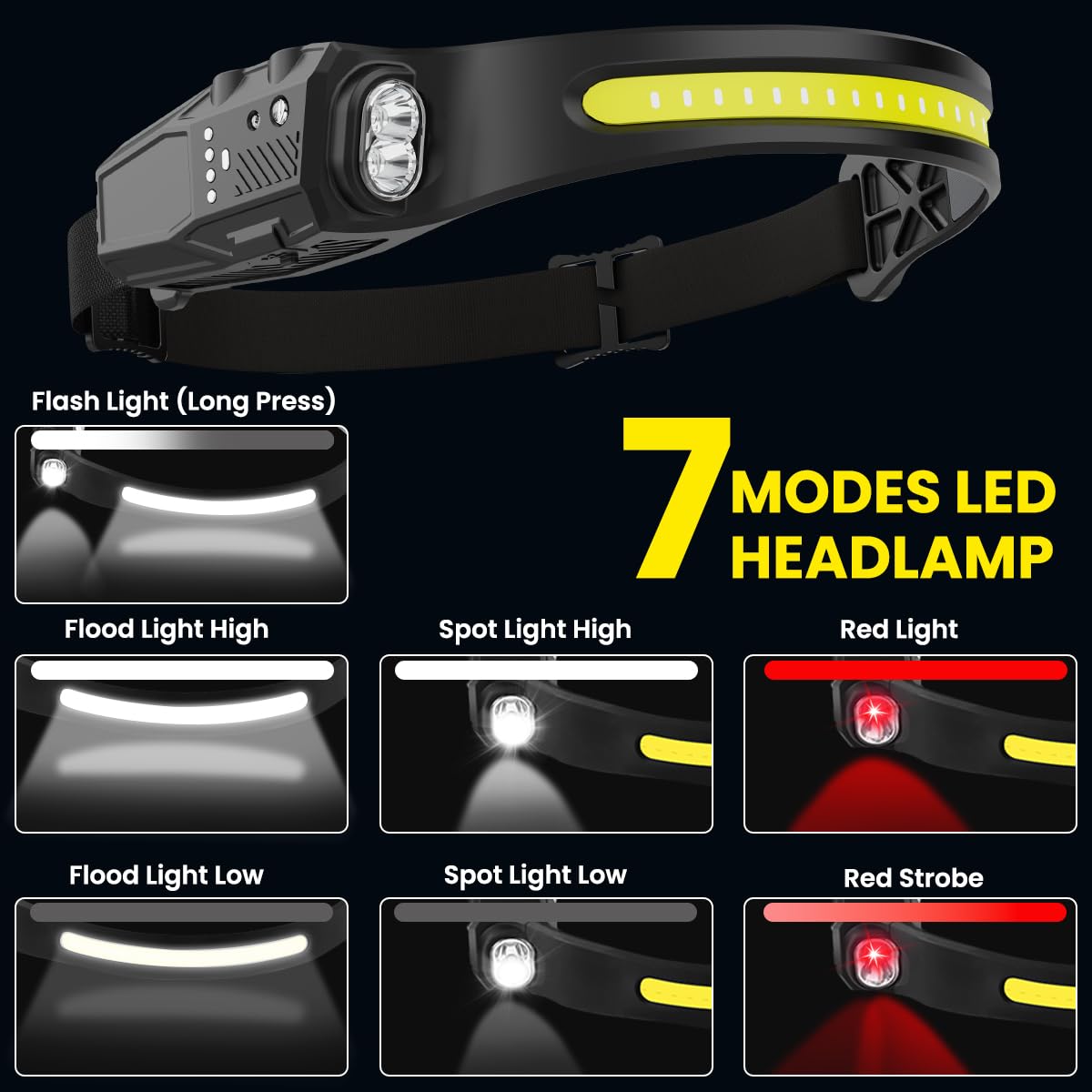 Headlamp Rechargeable 6Pack  230 Wide Beam Led Headlamp  7Mode Headlamps For mature-themeds  Head Lamp With Motion Sensor  Red Light Head Lamps Led Rechargeable  Head Lights For Forehead Running Camping