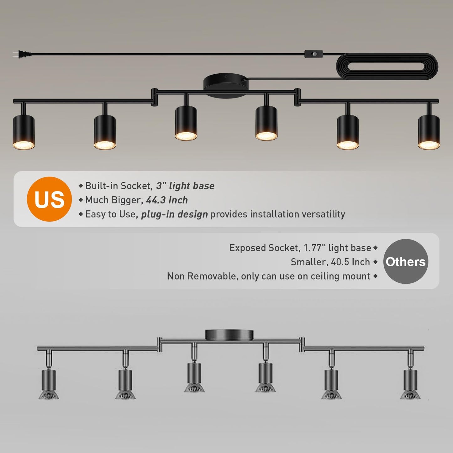 Plug In Track Lighting Led  Track Lighting Fixtures Ceiling  Black 6-Light Kitchen Light Kit  Plug In Wall Light With 14.8Ft Power Cord  Rotatable Ceiling Spotlight For Bedroom(Gu10 Socket  No Bulb)