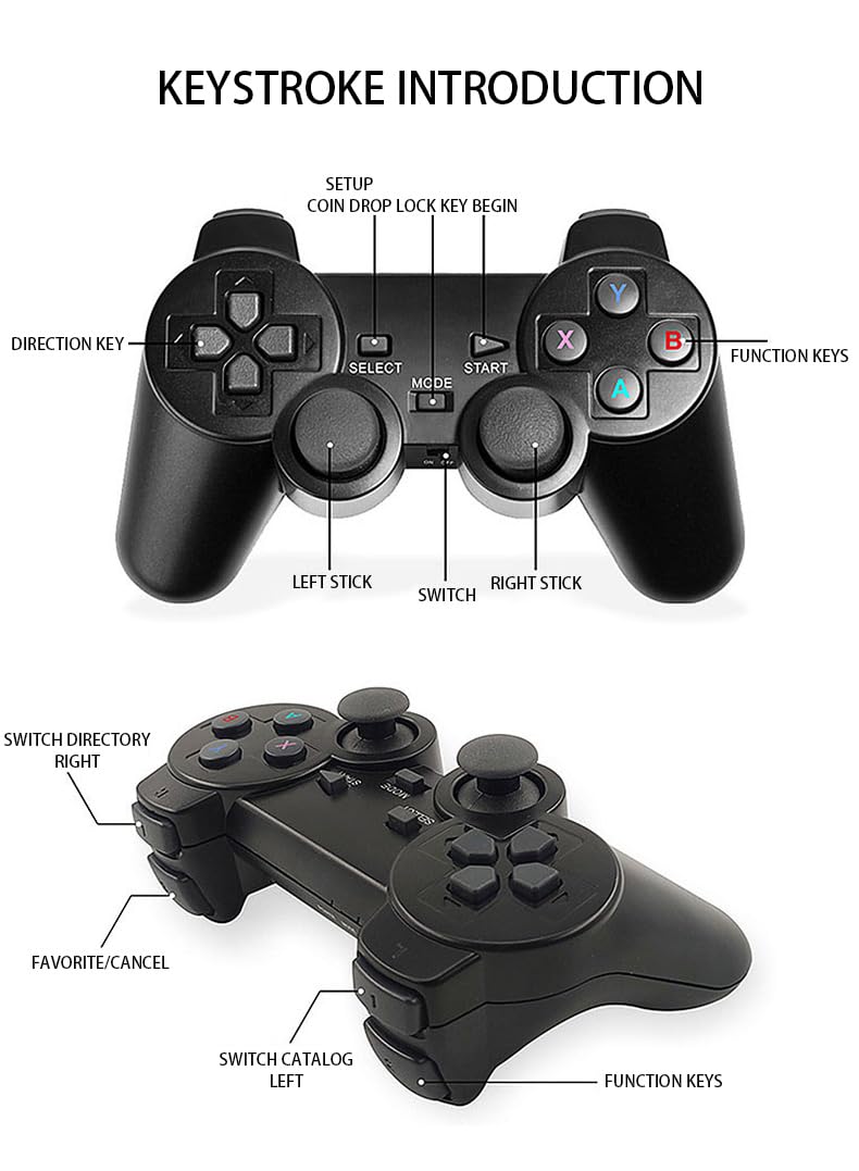20000+ Games Retro Gaming Console,2025 Home Game Console Wireless Double Handle PSP Arcade Double TV Game Console Plug and Play Video Game Stick, HDMI Output TV(64G)