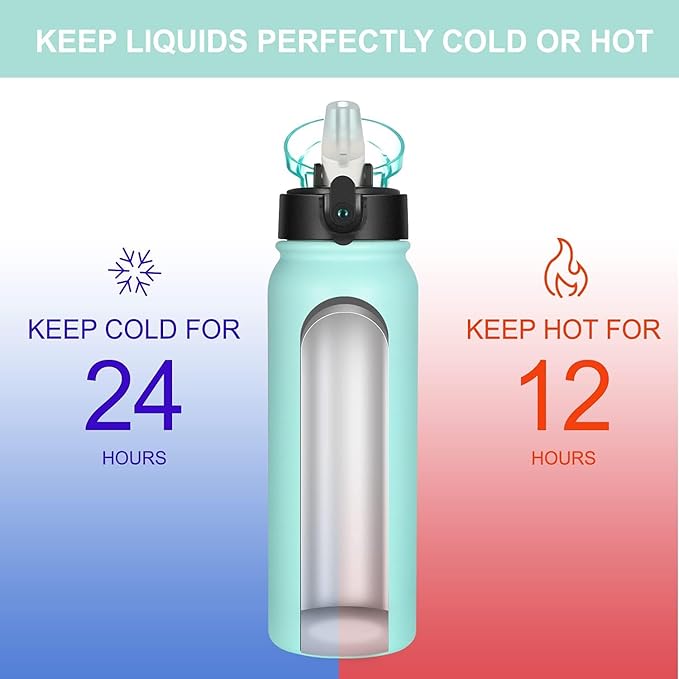 GOPPUS 20 oz Kids Water Bottle with Straw Wide Mouth Lid Leak Proof Double Walled Insulated Stainless Steel Water Bottles with Strap Handle Cup Stickers for Boys Girls School (Green 1 Lid)