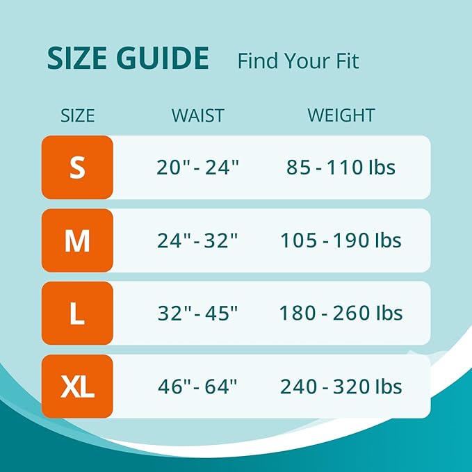 WhyWorry Adult Diapers with Tabs, Disposable Incontinence Briefs for Women & Men with Maximum Absorbency, Adult Briefs for Incontinence Overnight, Odor Control, Unisex, Large, 15 Count
