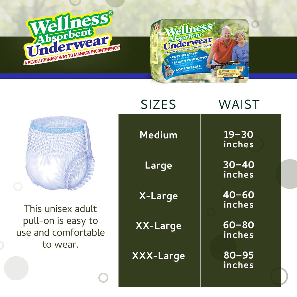 Unique Wellness-Absorbent Underwear (Pull-Ups) Size X-Large (40"–60" Waist) 48 Count, Made in USA