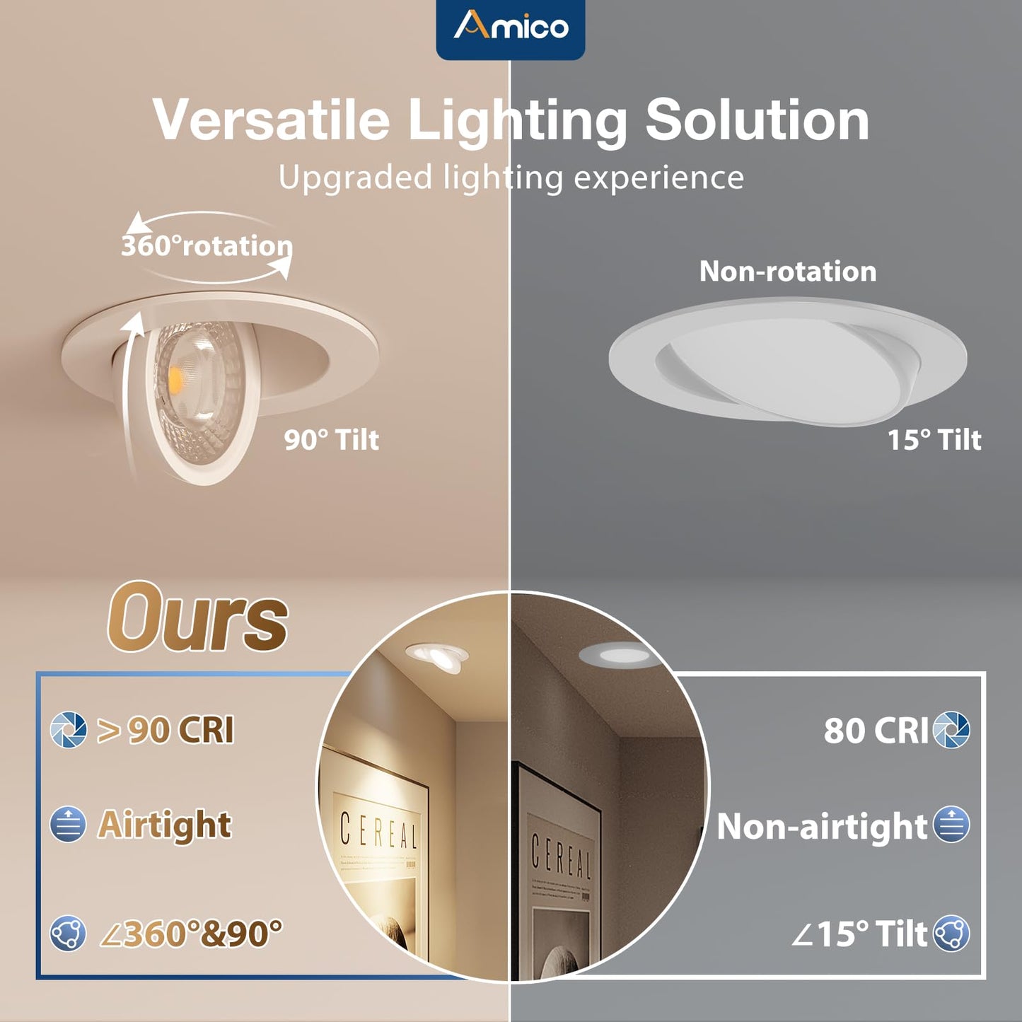 Amico 12 Pack 4 Inch 5CCT Gimbal LED Recessed Lighting, 360°&90°Adjustable Eyeball Directional Downlight, Dimmable, 2700K/3000K/3500K/4000K/5000K Selectable, 9W 700LM CRI90+, White, ETL&FCC