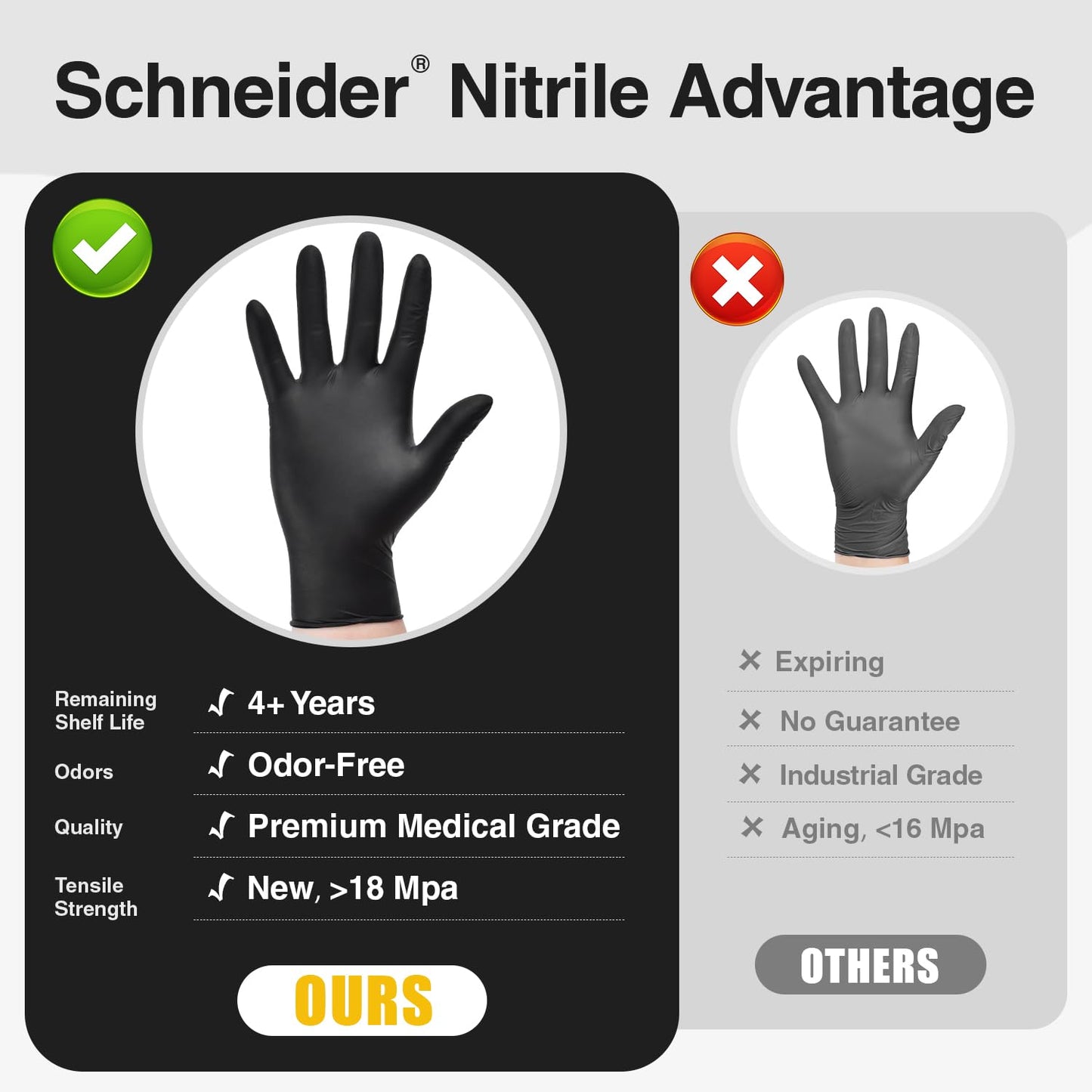 Schneider Nitrile Exam Gloves, Black Latex Free Powder Free Disposable Gloves for Medical, Cooking, Cleaning, and Food Prep (Large, 100)