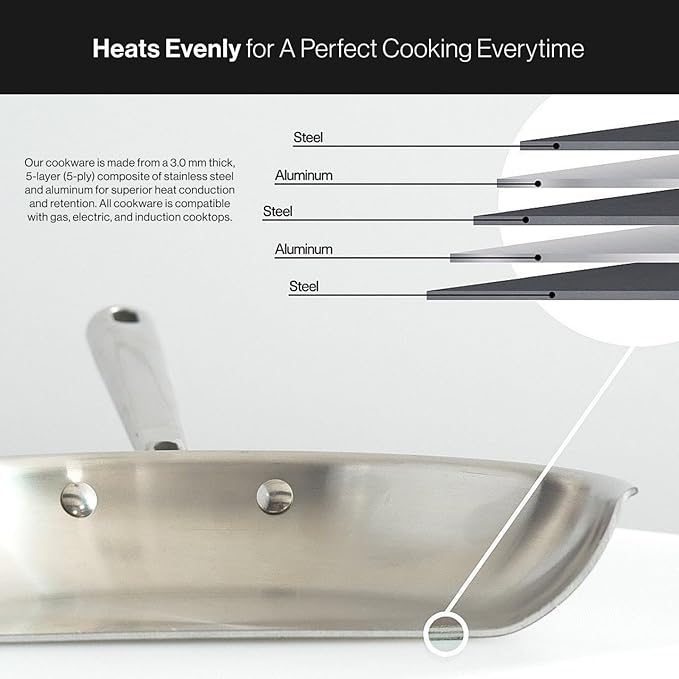 Misen 5-Ply Stainless Steel Cookware Set - Versatile, Dishwasher Safe - 12-Piece Set - 10" Skillet, 12" Skillet, 3 QT Saute Pan & 6 QT Rondeau + Lids, 2 QT & 3 QT Saucier + Lids, 8 QT Stockpot + Lid