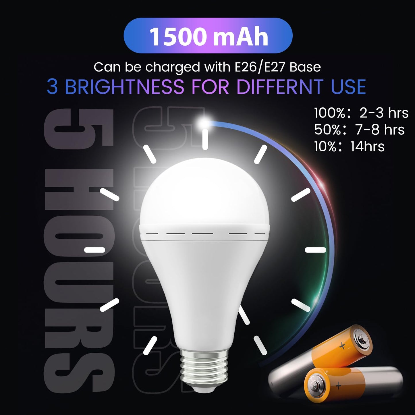 LHZHENG Rechargeable LED Light Bulb, 12W Equivalent, 1200mAh, White, 10 Pack, Portable with Hook for Home, Camping, Hiking