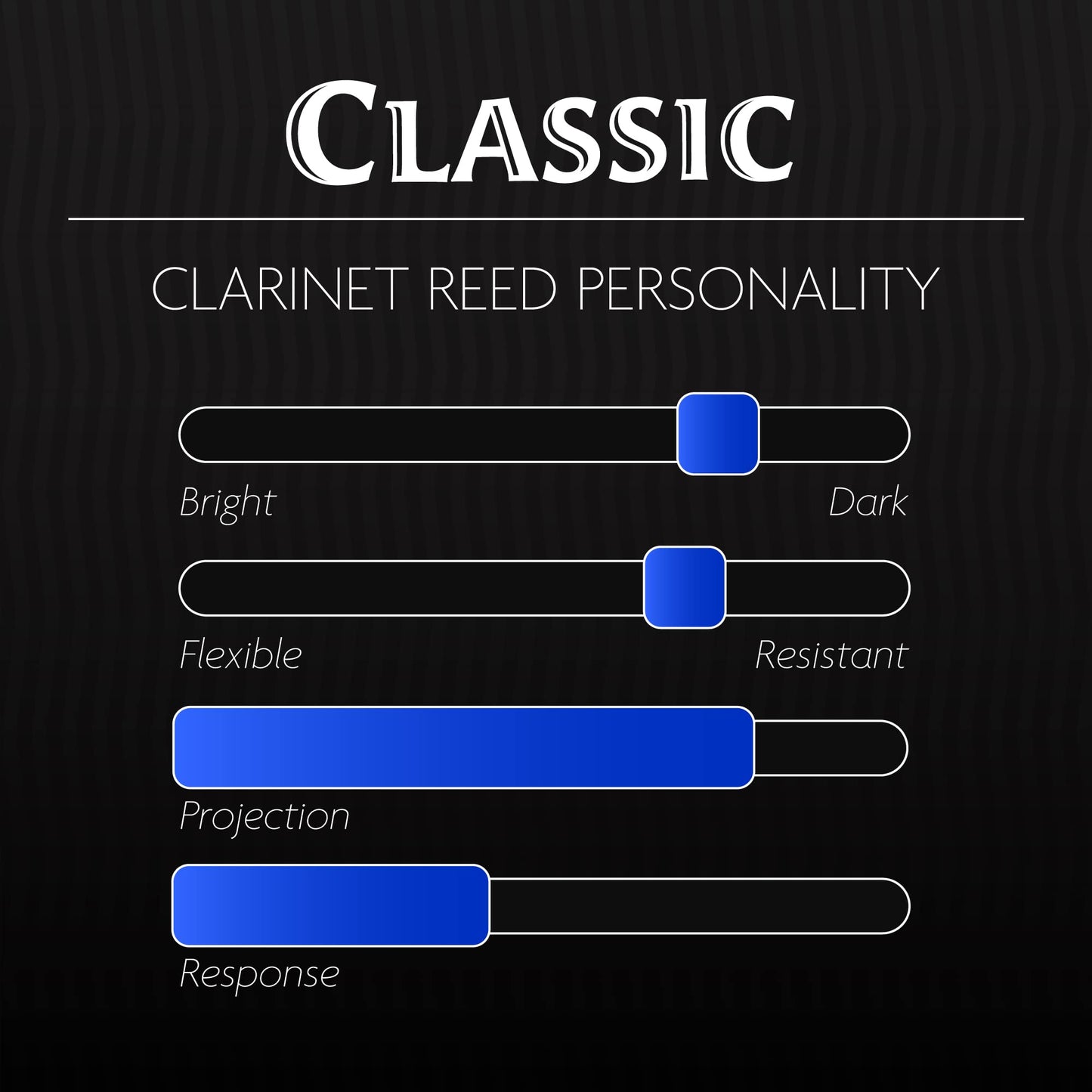 L  Gre Reeds - Contrabass Clarinet Reed, Classic, Strength 3.00 (Bbcb3.00) - Premium Synthetic Woodwind Reed