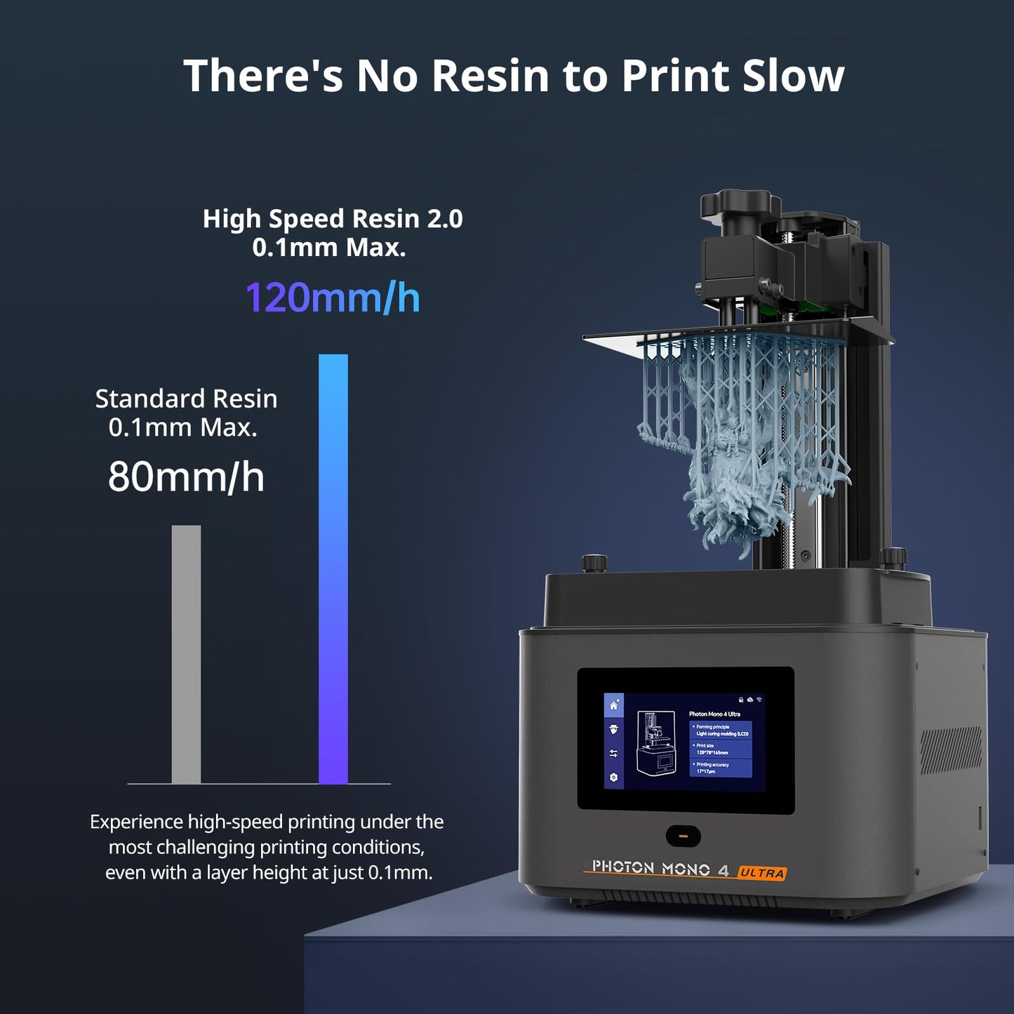 ANYCUBIC 10K Resin 3D Printer, Photon Mono 4 Ultra 7’’ LCD Mono Screen with COB Light Source, Max Printing Speed Up to 120mm/h, HD Touchscreen with 8 Languages, 6.04'' x 3.42'' x 6.49'' Printing Size