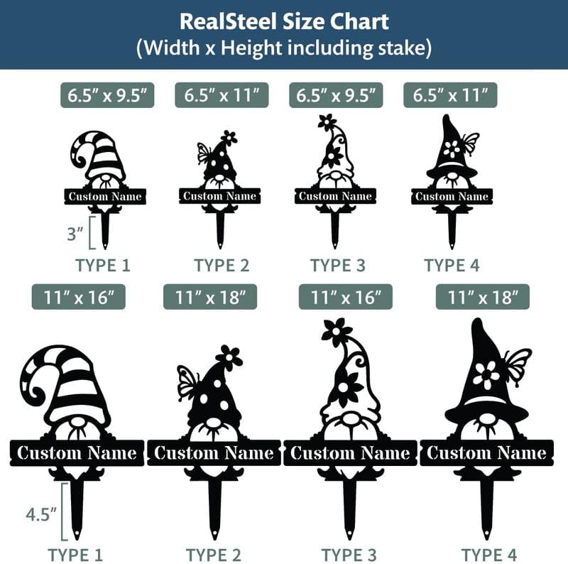 RealSteel Customizable Gnome Seed & Plant Markers – Durable Metal Garden Stakes for Herbs, Fruits & Vegetables – Weatherproof Tags for Farmhouse & Greenhouse Décor (Type 1, Small)