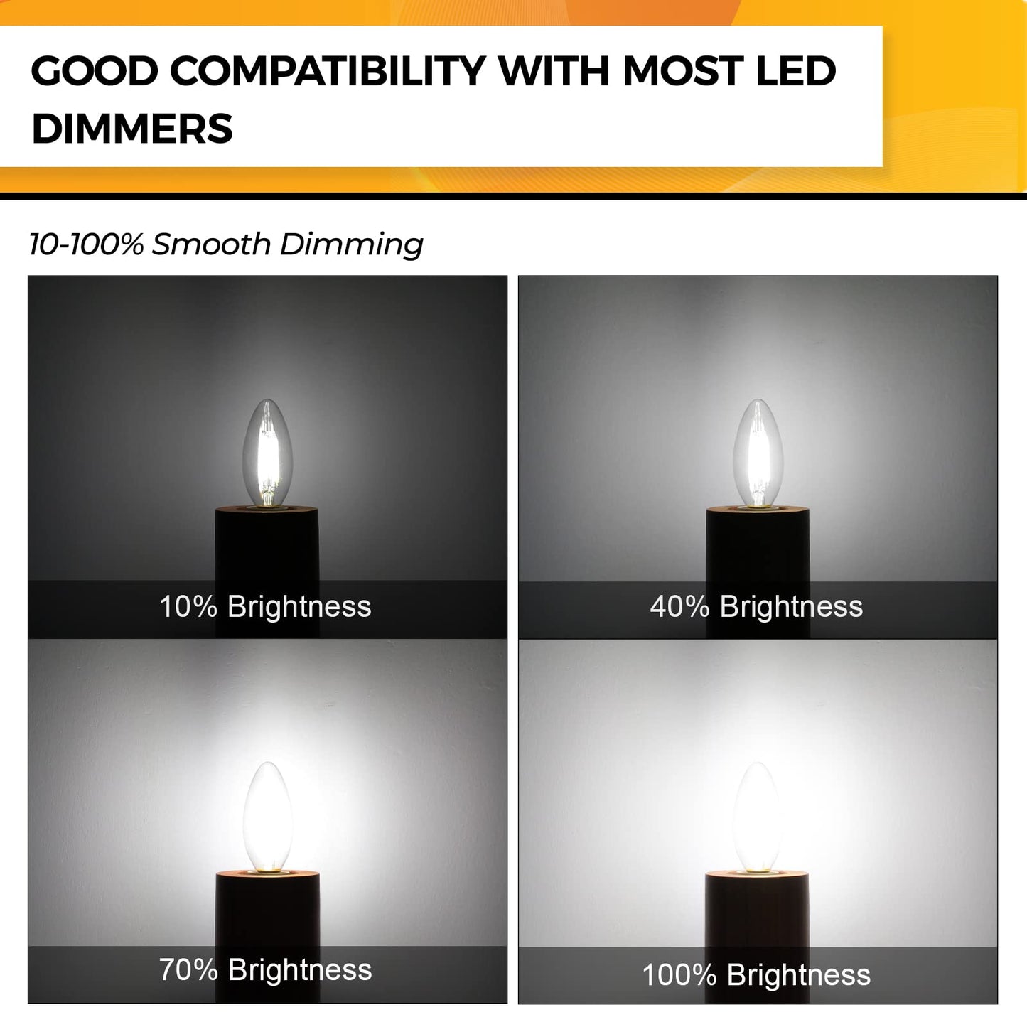 Hizashi E12 Candelabra LED Light Bulbs 40W Dimmable 5000K Daylight 12 Pack B10 UL Listed