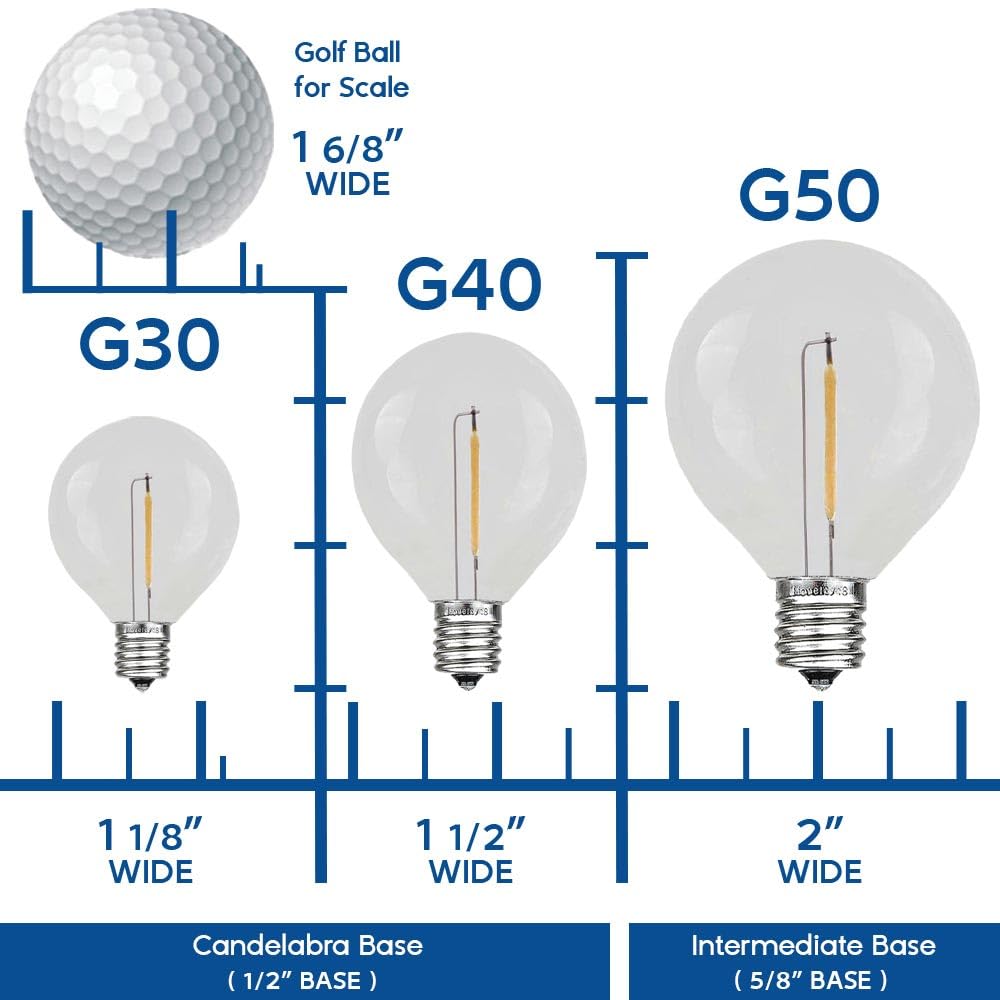 Novelty Lights G40 Outdoor Globe Replacement Bulbs, 25 Pack, Red, C7/E12 Candelabra Base, 5 Watt