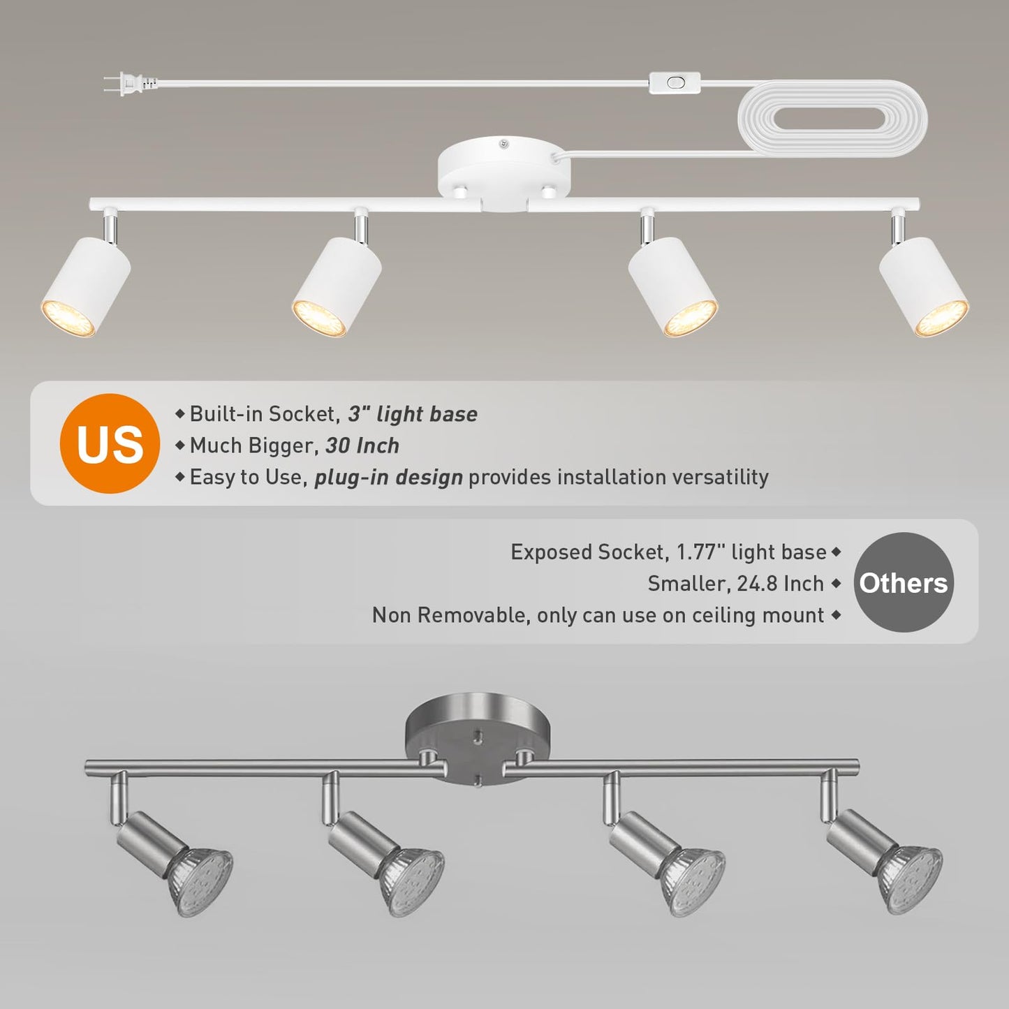 Plug In Track Lighting Led  Track Lighting Fixtures Ceiling  White 4-Light Kitchen Light Kit  Plug In Wall Light With 14.8Ft Power Cord  Rotatable Ceiling Spotlight For Bedroom(Gu10 Socket  No Bulb)