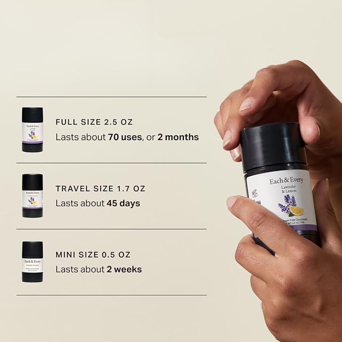 Each & Every All Natural Deodorant for Women & Men - Sensitive Skin, Plant-Based, Baking Soda & Aluminum-Free Deodorant - 24 Hr Odor Control - Unscented & Fragrance Free Travel Size (3 Pack, 1.7oz)