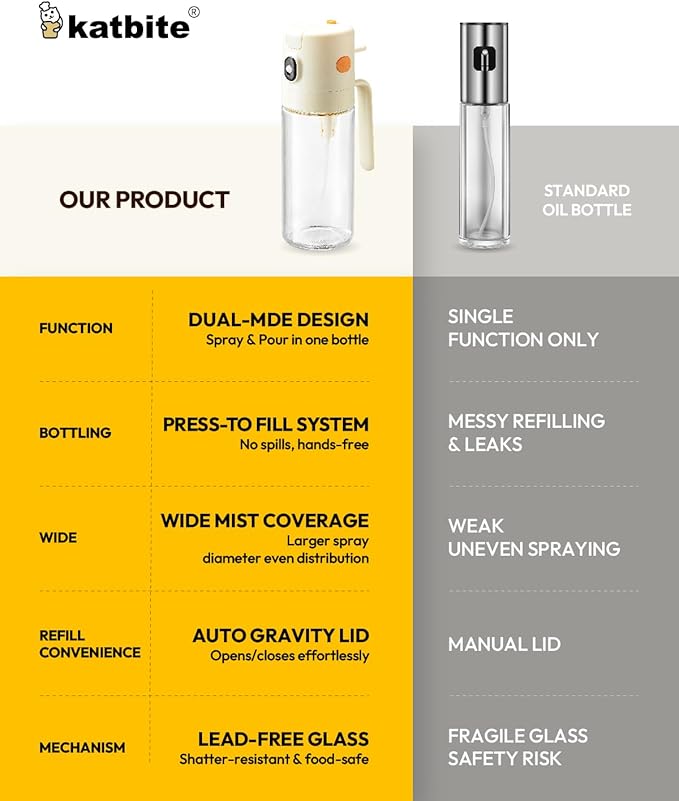 katbite 2 in 1 Oil Sprayer & Pour for Cooking, 18.6 oz(550ml) Glass Olive Oil Dispenser Bottle, One-Touch Open Lid, Non-Drip Leak-Proof Design, Fine Mist(0.5g/Spray) for Air Fryer, Salad, Cream White