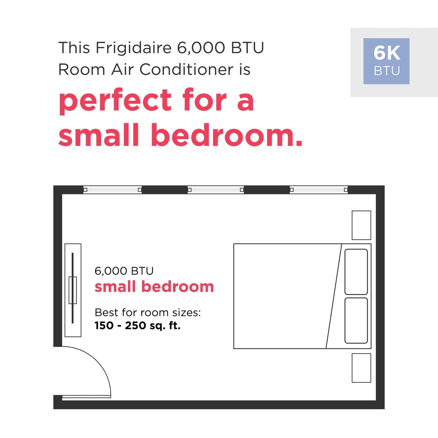 Frigidaire 6,000 Btu Window Air Conditioner & Dehumidifier, 115V, Cools Up To 250 Sq. Ft. For Apartment, Dorm Room & Small/Mediu