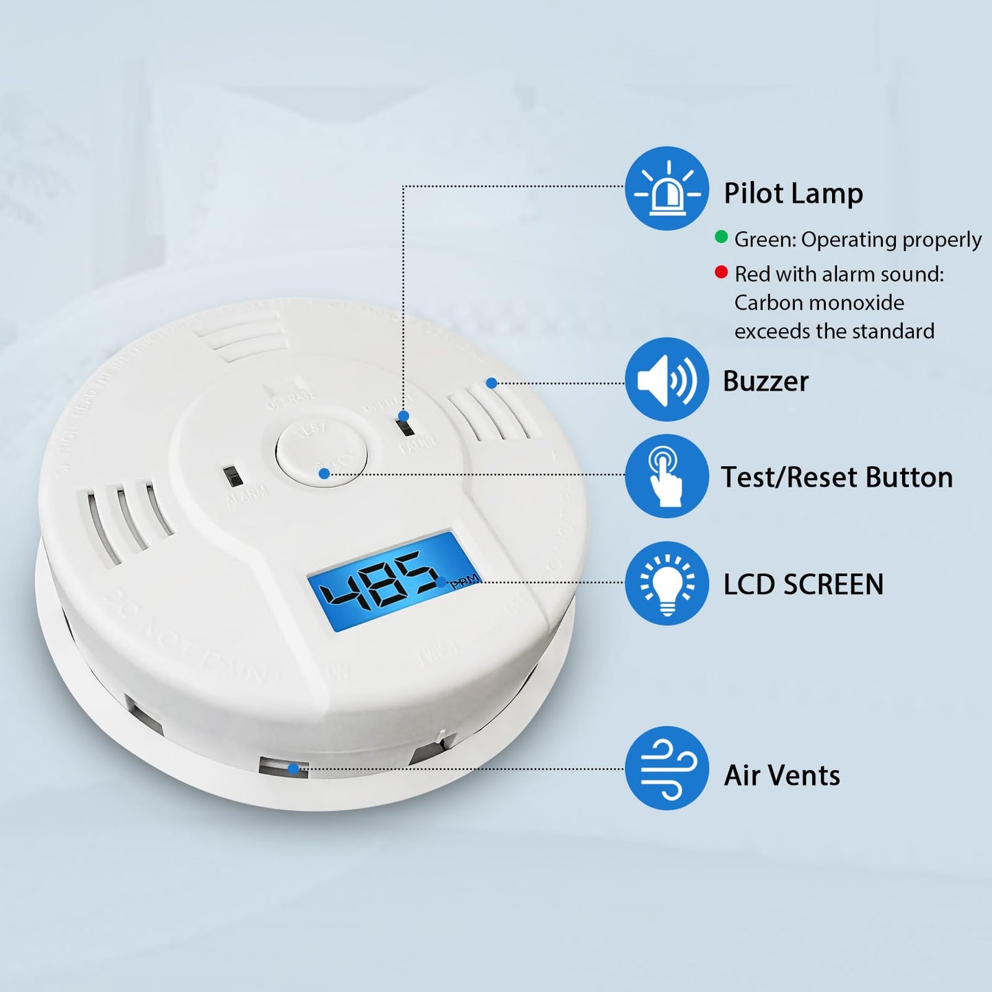 Shackcom Combination Smoke and Carbon Monoxide Detector, 5-Year Battery Smoke Alarm with LCD Display for Home, 2 Pack, White
