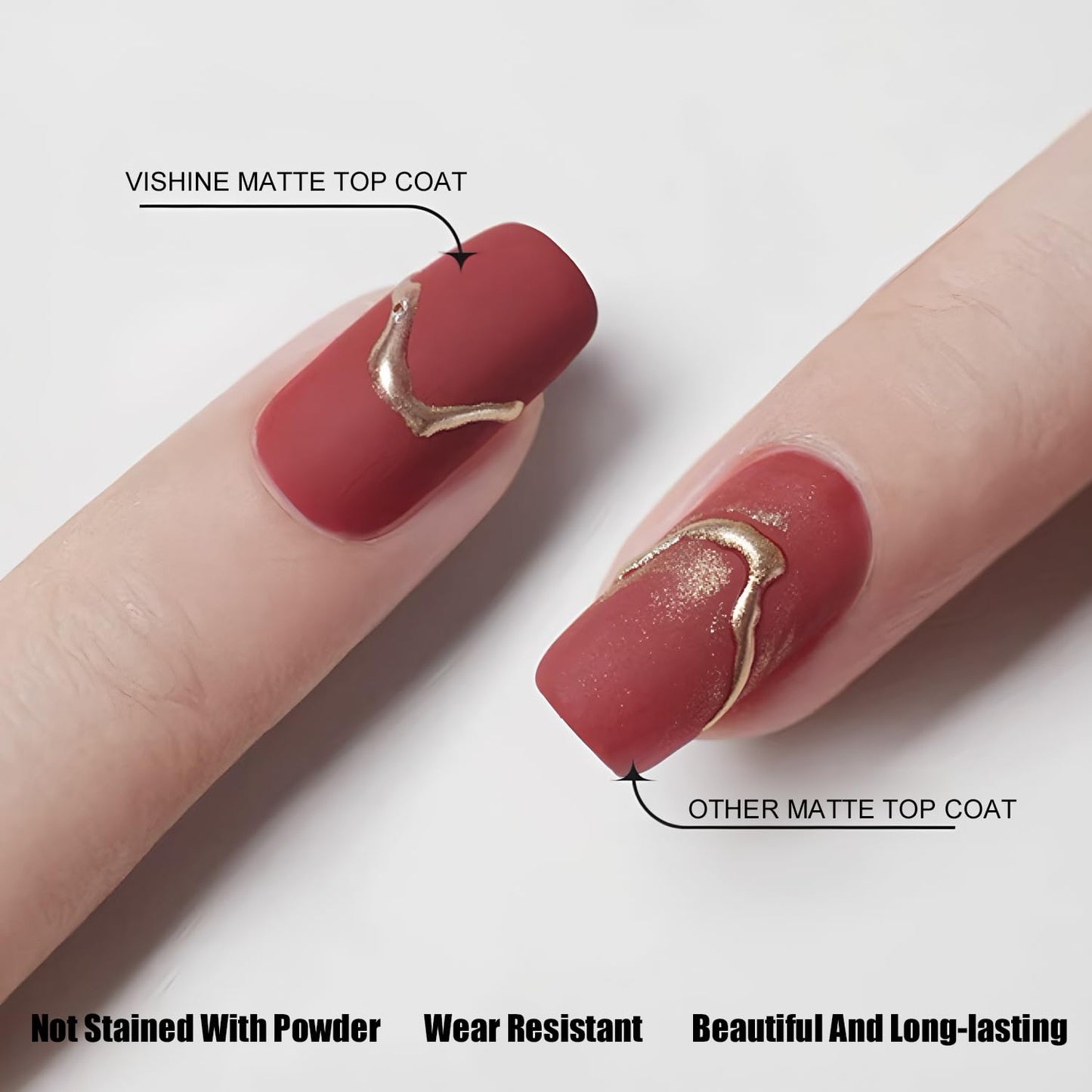 Vishine Matte Gel Top Coat, 16ml Powder-Resistant No Wipe for Chrome Powder Painting Art Matte Finish Long-Lasting UV Gel Nail P