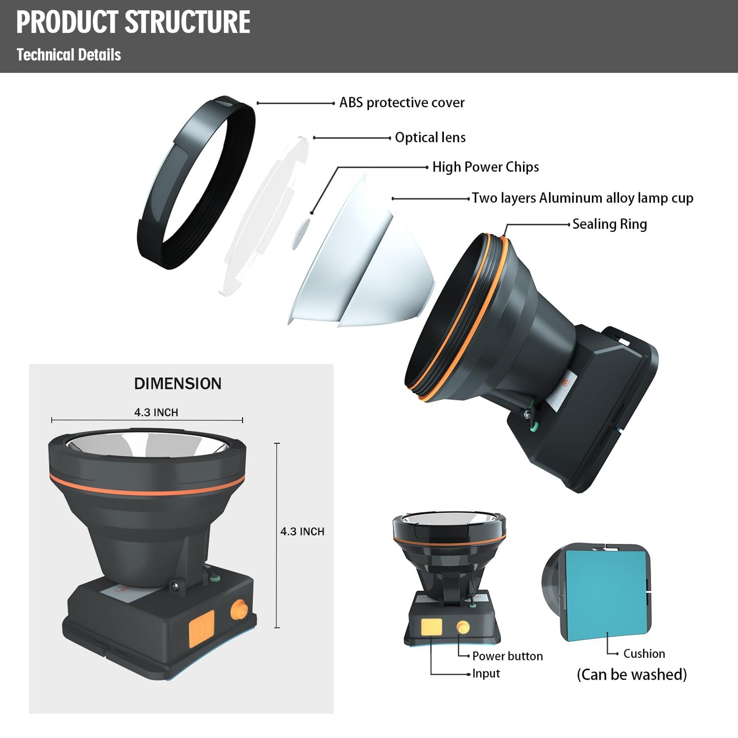 ODEAR Rechargeable LED Headlamp - Super Bright, Battery Powered, Large, Plastic, Black for Camping, Fishing, Outdoor Use