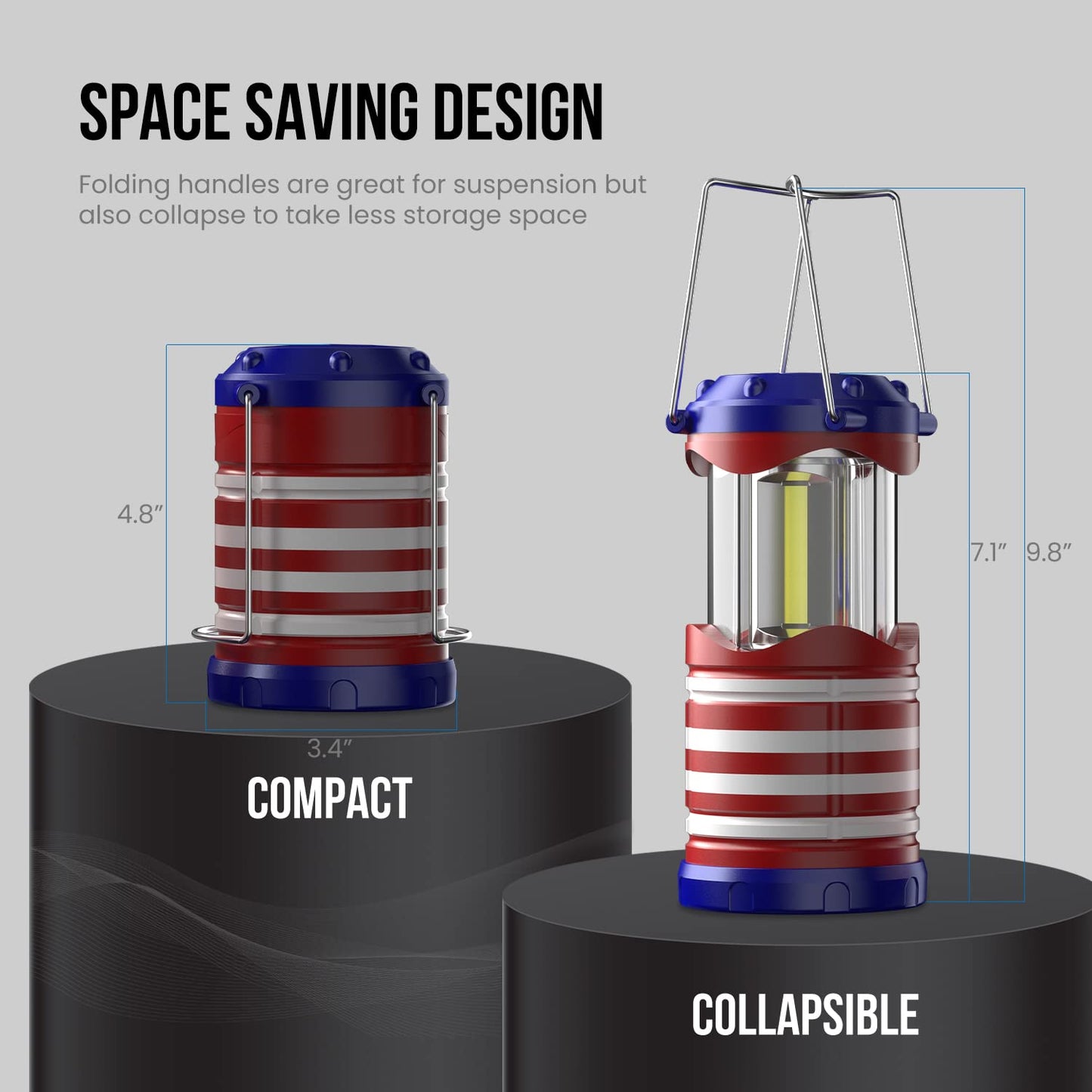Lichamp LED Camping Lanterns, Battery Powered, Super Bright, Medium Size, American Flag Design, Model I4AF, HIPS Plastic