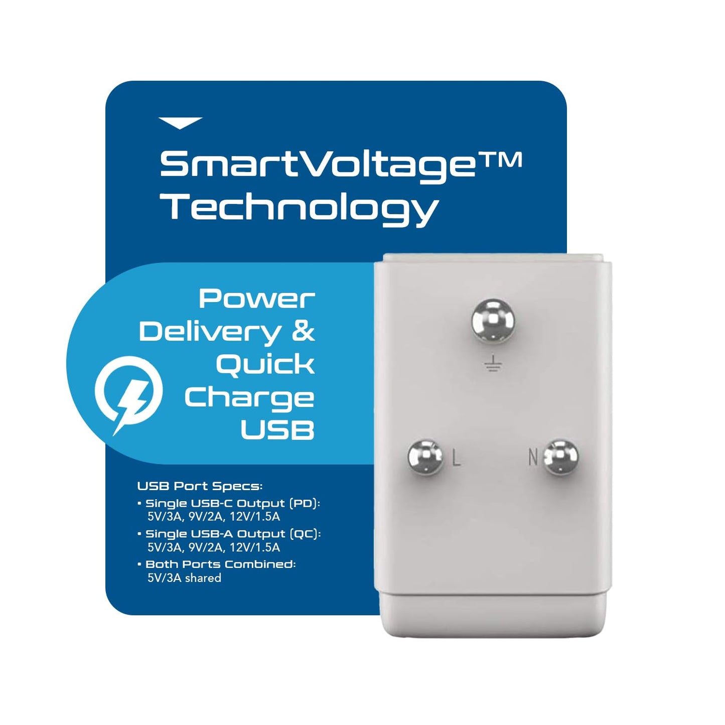 Ceptics South Africa Power Plug Adapter Travel Qc 3.0 & Pd, Safe Dual Usb & Usb-C - 2 Usa Socket Compact & Powerful - Use In S.