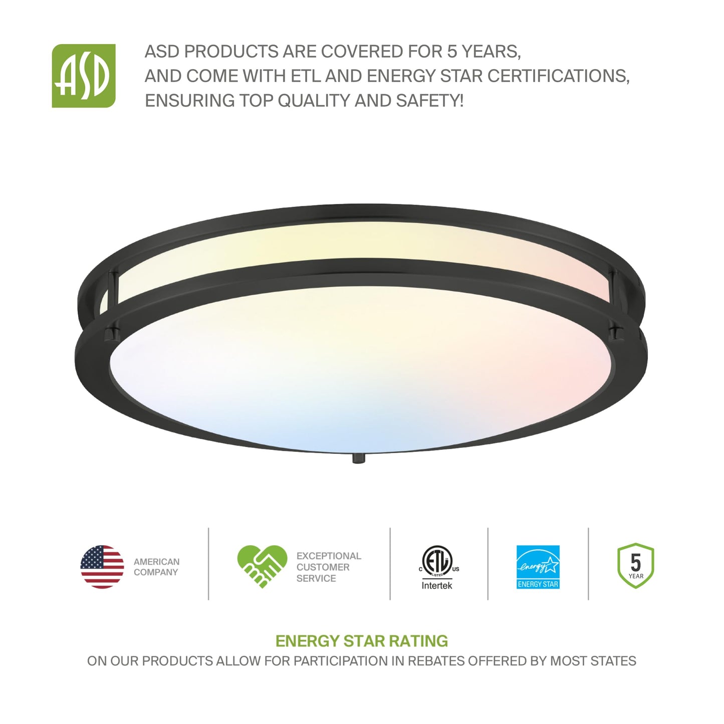 Asd Led 18 Inch Round Flush Mount Light Fixture | 28W 2250Lm 3000K-5000K 120V | 3Cct  Dimmable  Energy Star  Etl Listed | Close To Ceiling Double Ring Lamp  Low Profile Lighting | Black