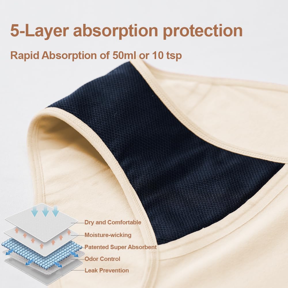 BATTEWA Incontinence Underwear for Women,Leak Proof Underwear Washable Absorbency Cotton Panties Bladder Leakage Protective 50ML(Beige,Large,3-Pack)