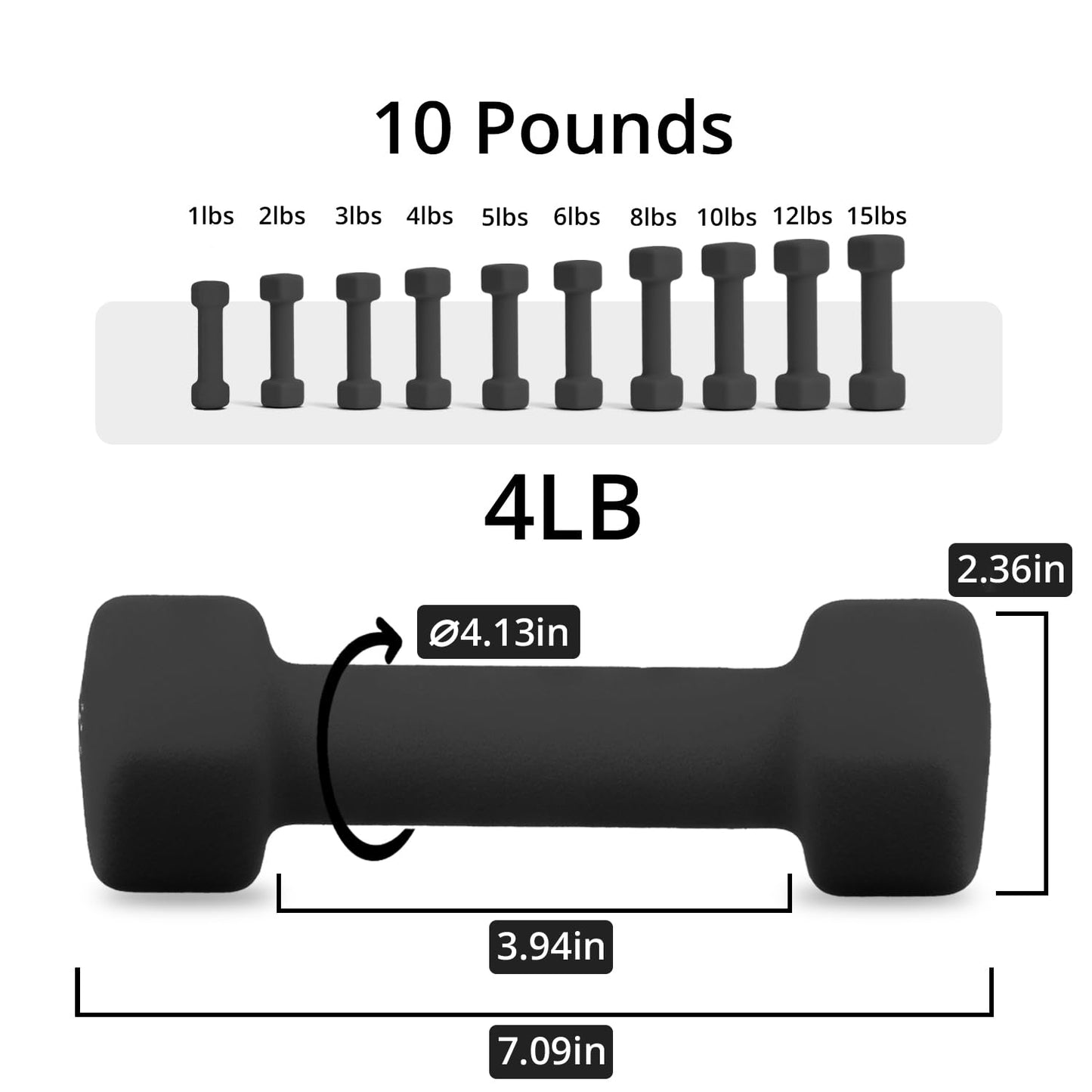 Portzon Weights Dumbbells 10 Colors Options Compatible with Set of 2 Neoprene Dumbbells Set,1-15 LB, Anti-Slip, Anti-roll, Hex Shape Black