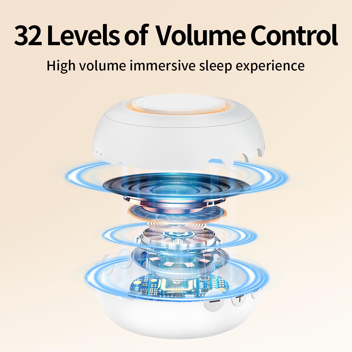 iMosleep Sound Machine Noise Machine with 30 Soothing Sounds 12 Night Lights 4 Timers Memory Function 32 Level Volume Rechargeable Battery for Sleeping Working Relaxing for Baby Adults Kids White