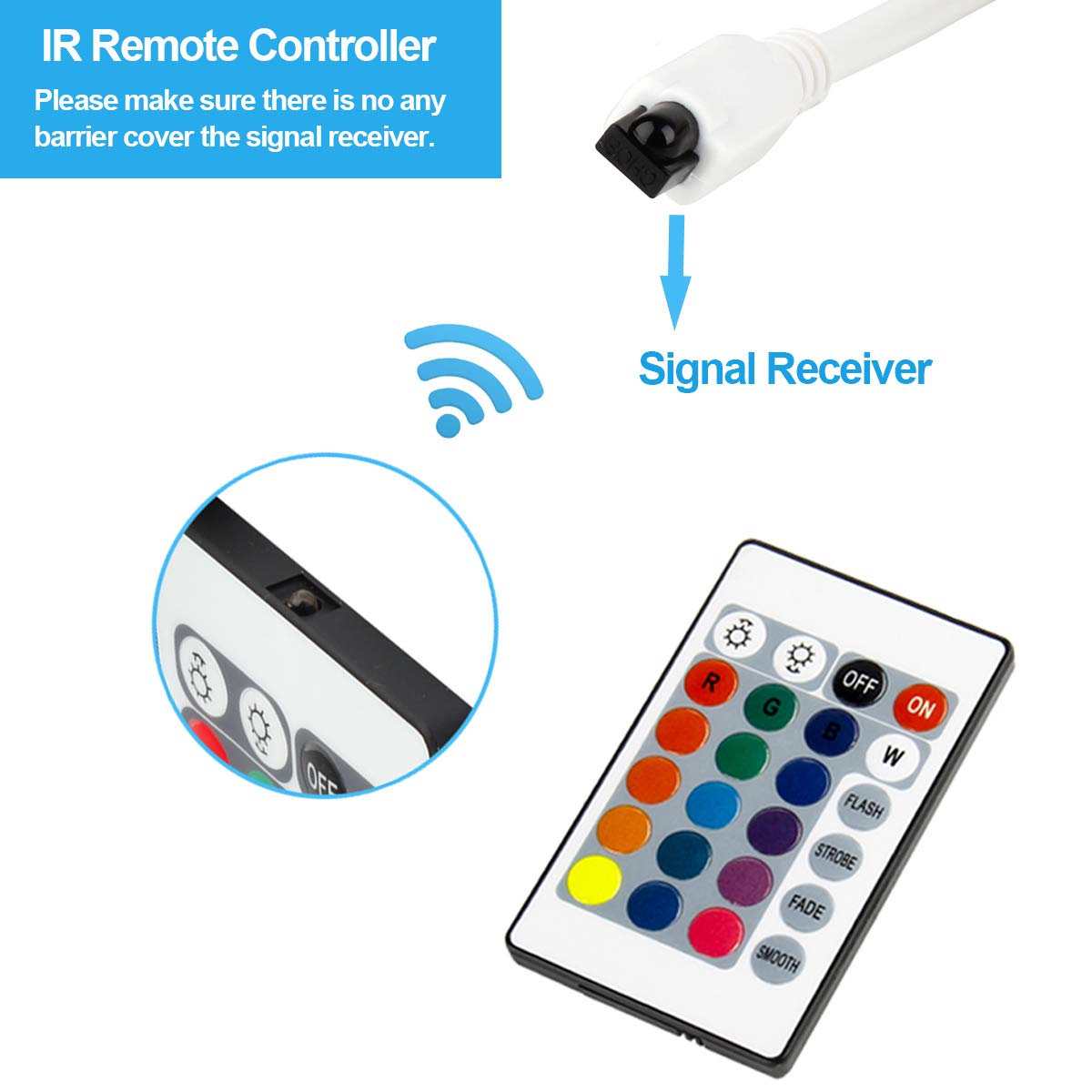 Supernight Rgb Led Strip Light Remote Controller - 24 Keys Ir Dimmer For 12V 5050/3528 Lights, Plastic, Rgb