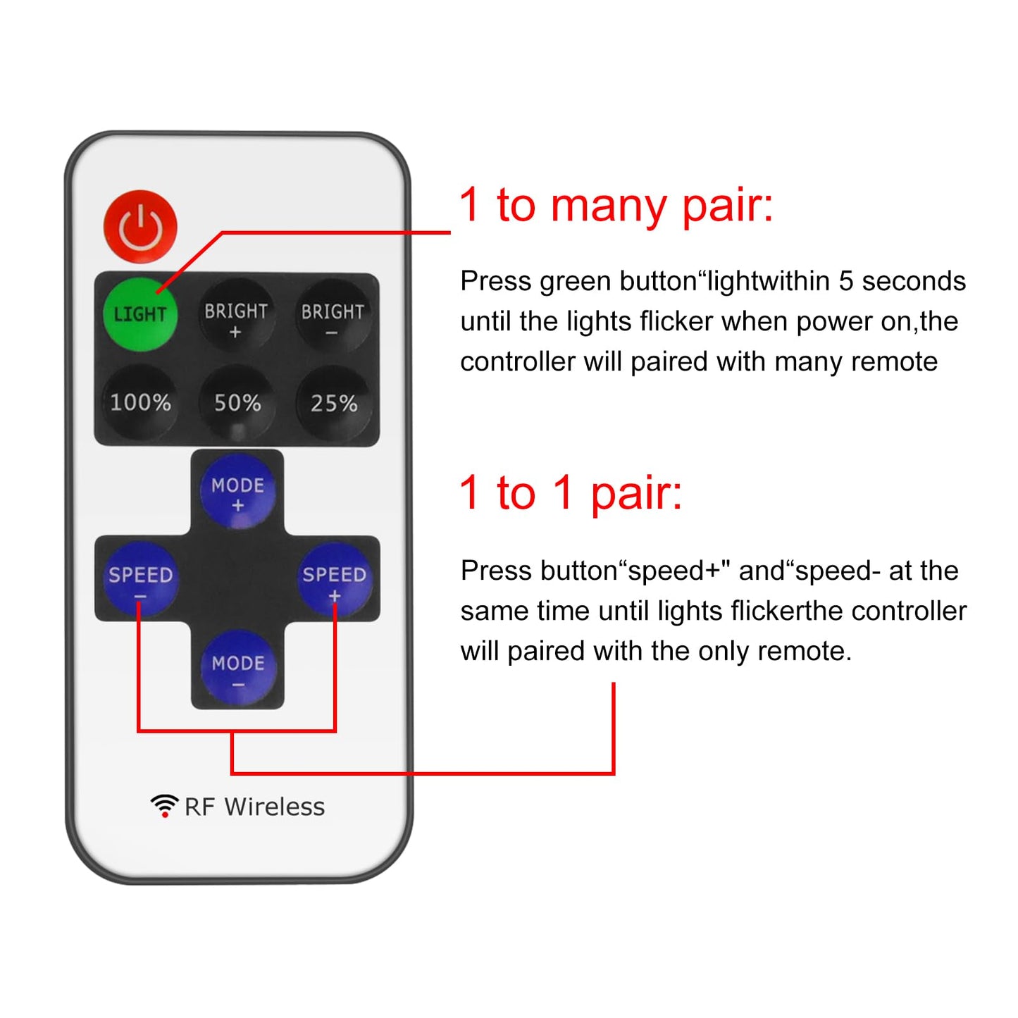 LEDLightsWorld RF Mini Wireless Remote Controller for USB LED Strips, Model DC-RF-USB-US, 1 Pack, USB to USB