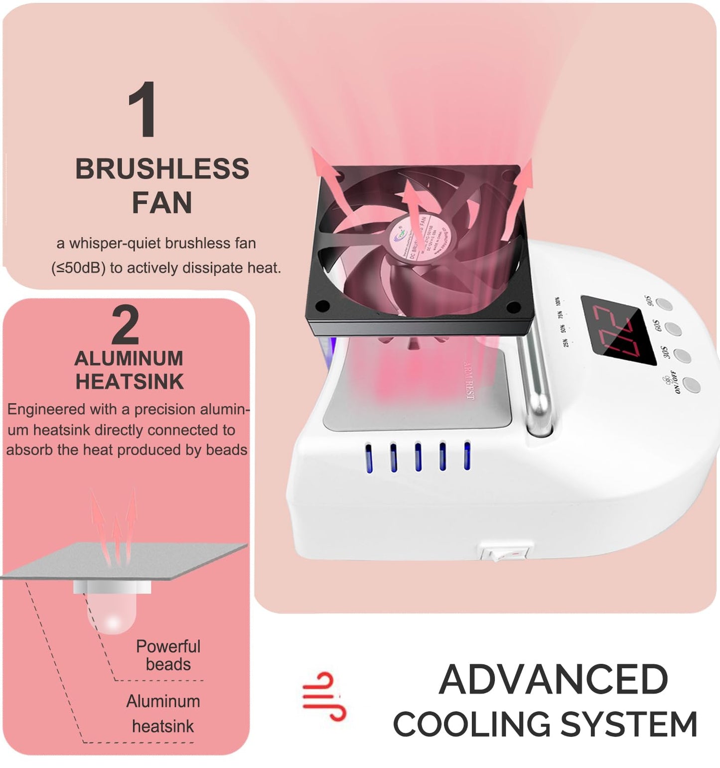 Cordless LED UV Nail Lamp,Professional Uv Llight for Gel Nails,OBEEGOO Nail Dryer for Acrylic Gel,Curling Lamp for Beauty Salon