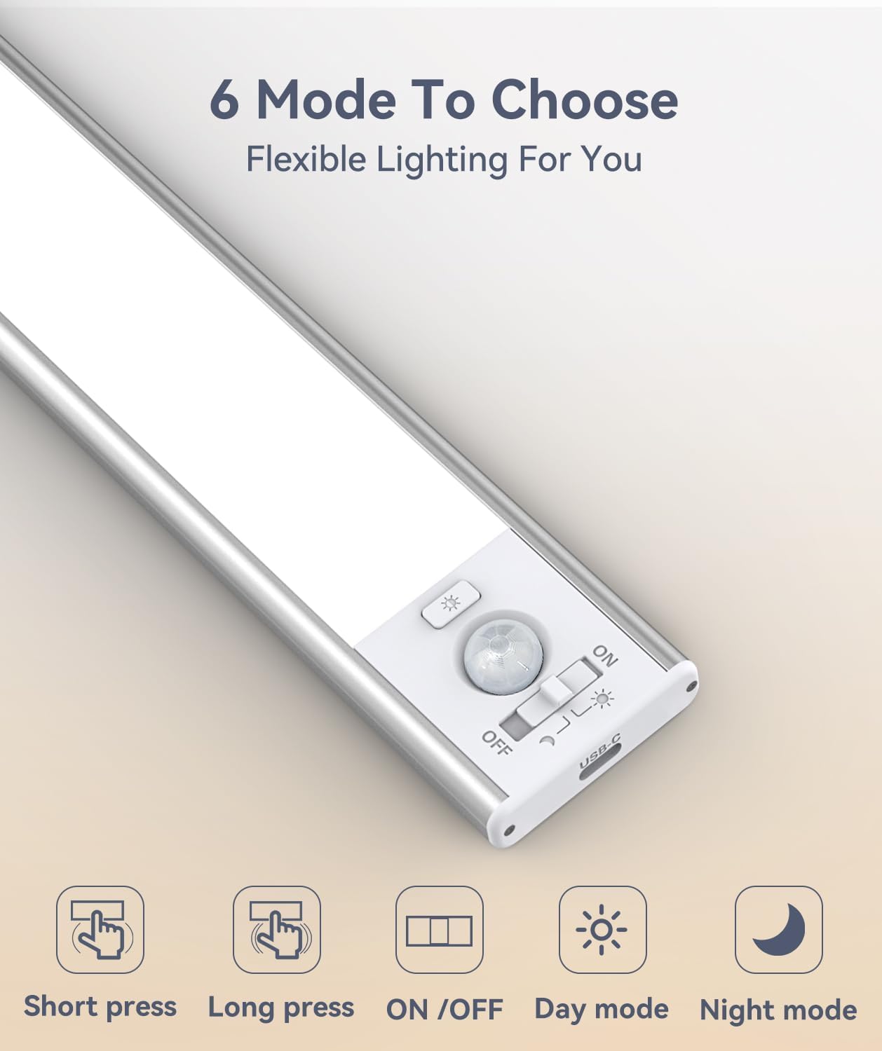 DiDiSky Under Cabinet Lighting LED Motion Sensor Light Rechargeable 3200mAh Dimmable 13 Inch White (2 Pack) Model GLS-C001