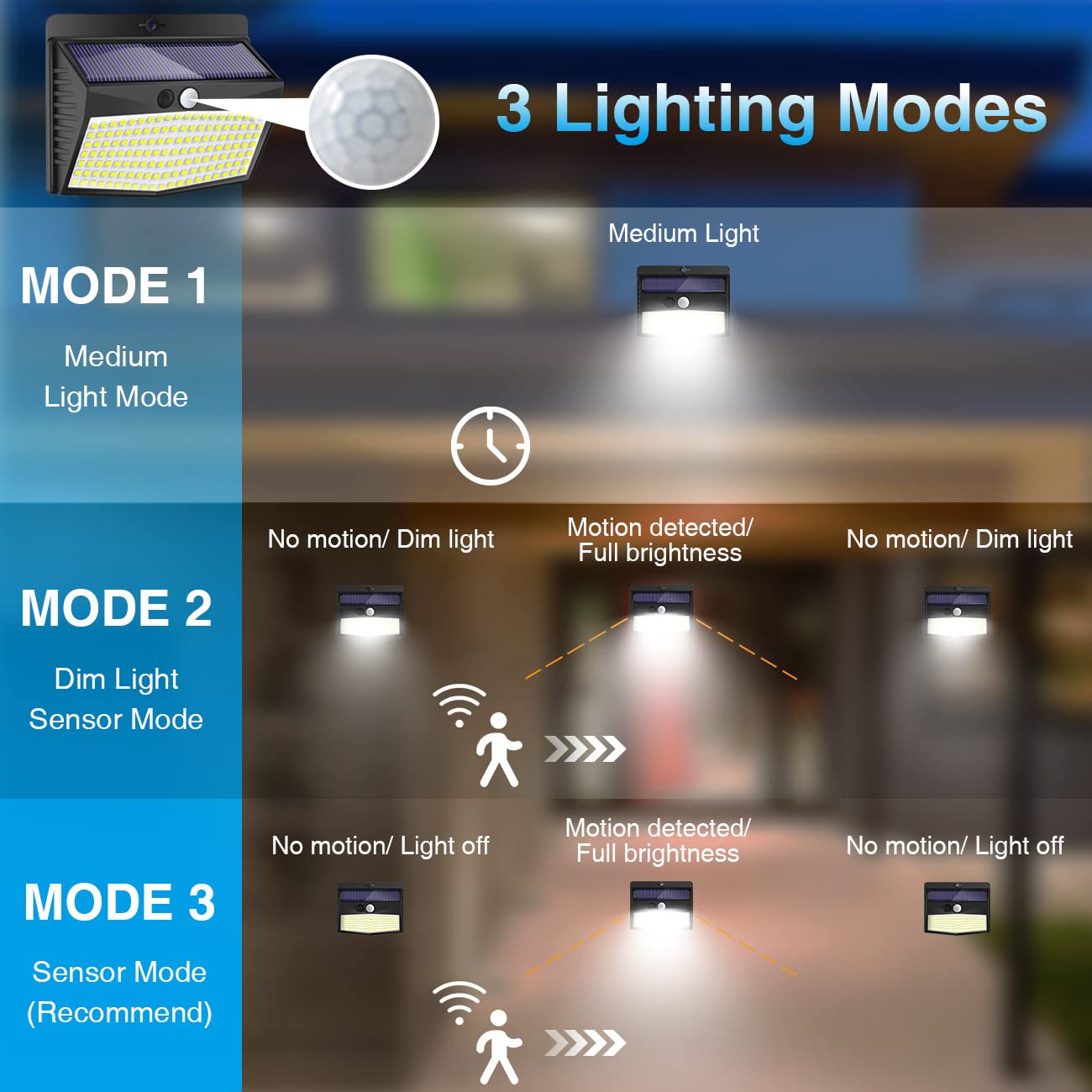 Peasur Solar Outdoor Lights, 138 LED Motion Sensor Security Lights, 15 Pack, Waterproof, Black, Model TBD-13