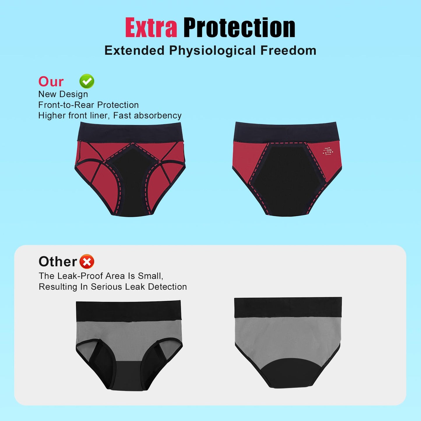 Incontinence Underwear for Women - Upgraded High Absorbency Period Underwear for Women - Washable Leak-Proof Underwears for Ladies, Postpartum, Bladder Control, Reusable Cotton Period Panties Briefs