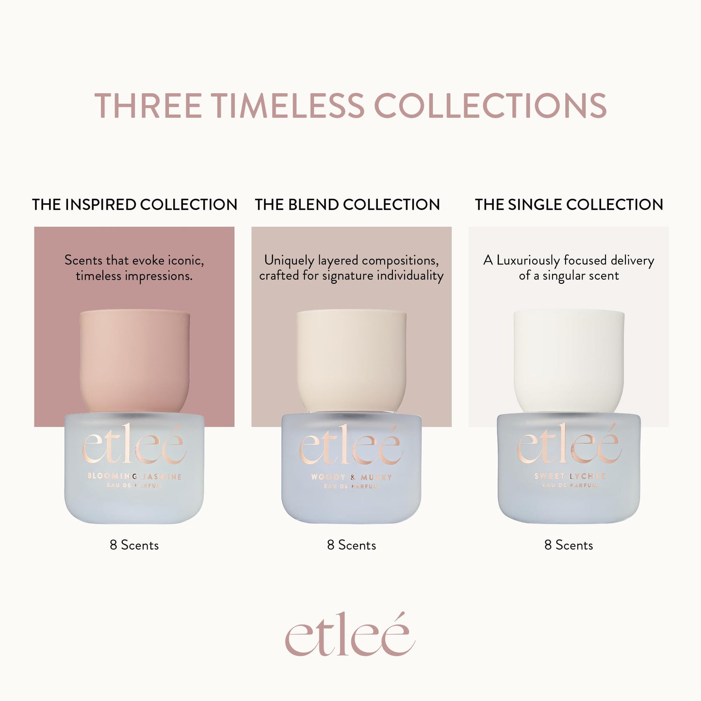 ETLEÉ French Vanilla Eau de Parfum 1.01oz, Long Lasting Perfume Inspired by Kay Vanilla 28, Oriental Notes With Pear, Musk, Amber, Rose, Lily, Patchouli & Sandalwood, Luxury Fragrance for Women & Men