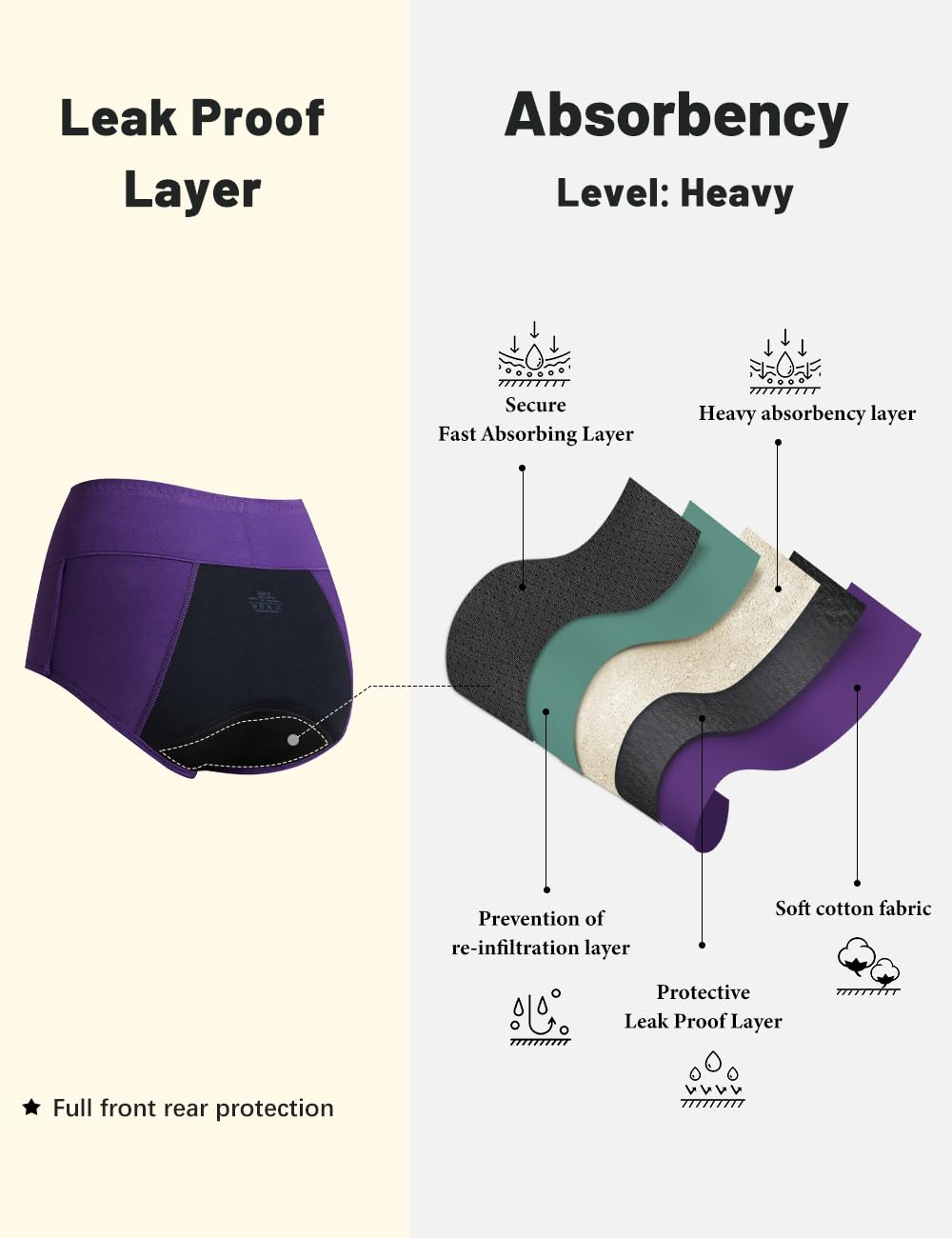 Molasus Incontinence Underwear for Women, 4X-Large, High Absorbency, Period Leakproof, Cotton Underwear, Bladder Control Briefs, 3 Pack, Multicolor