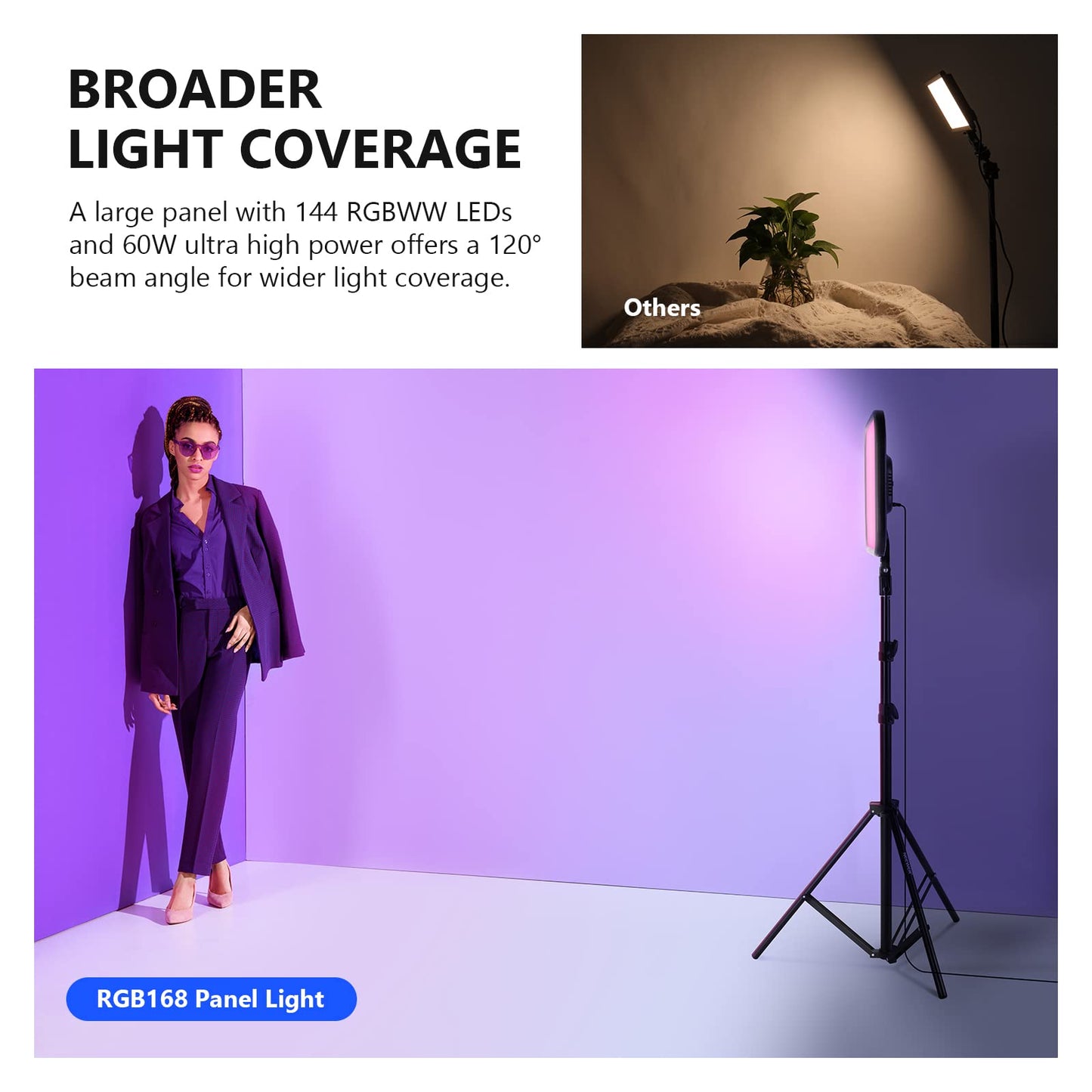 NEEWER RGB168 18.3" RGB LED Video Panel Light with App Control, 2 Pack Tripod Stand Kit, 60W/360° Full Color/2500~8500K/CRI97+, Studio Photography/YouTube Recording/Game Streaming Key Lighting