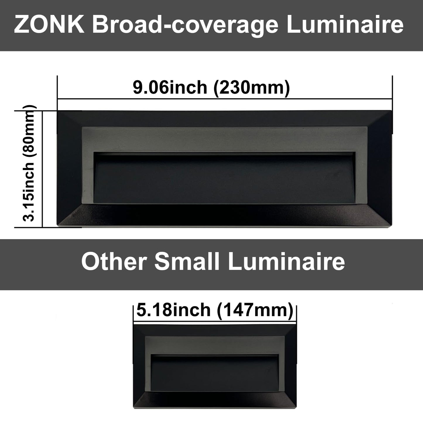 Zonk Led Step Lights 110-240V Outdoorindoor Stair Lights  Waterproof Ip65 2W 4000K Lighting For Stairs  Hallway  Pathway  Porch (Non-Dimmable  Easy Install)  3Pack